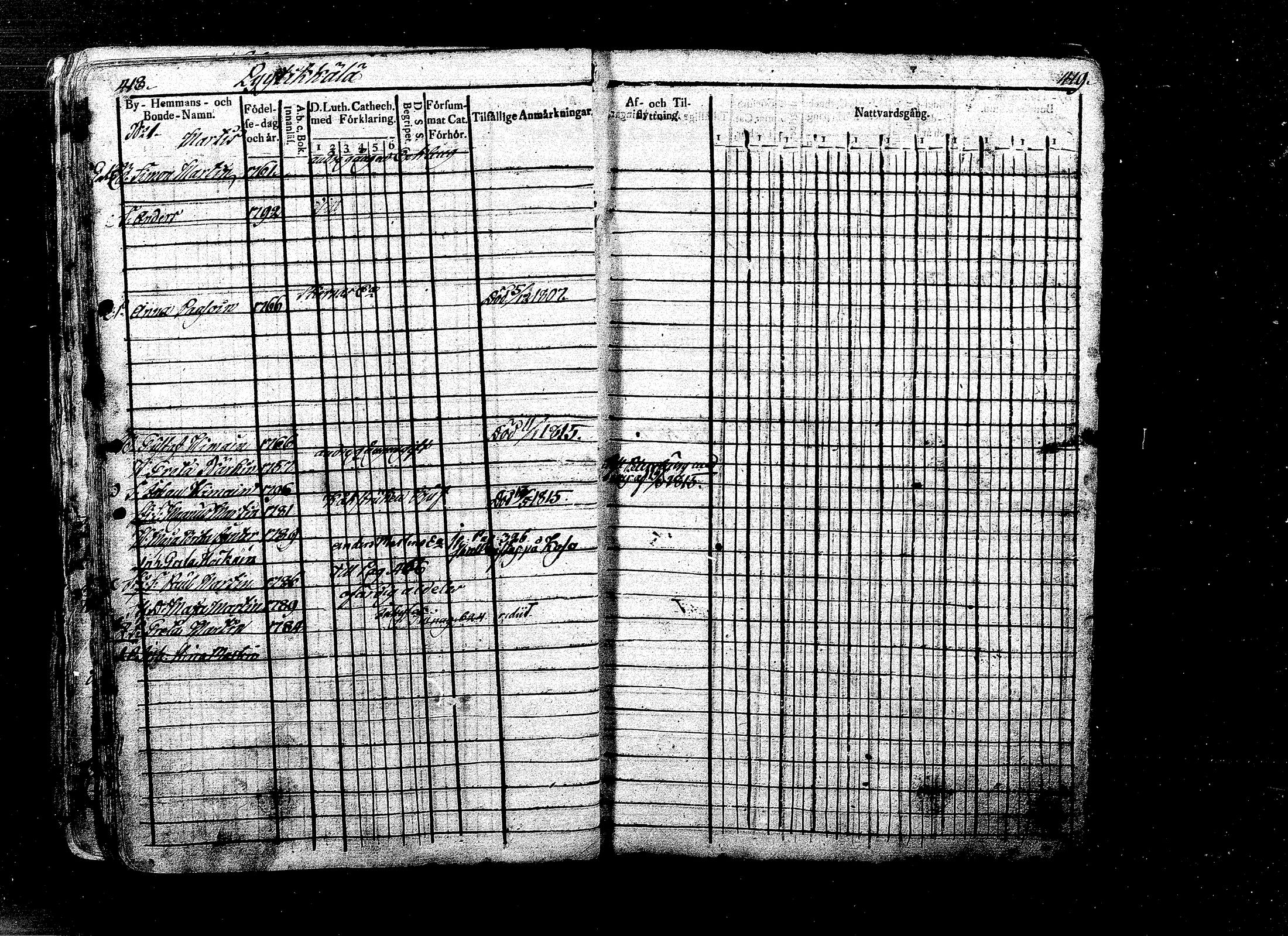 [ kuvat/190.jpg ]