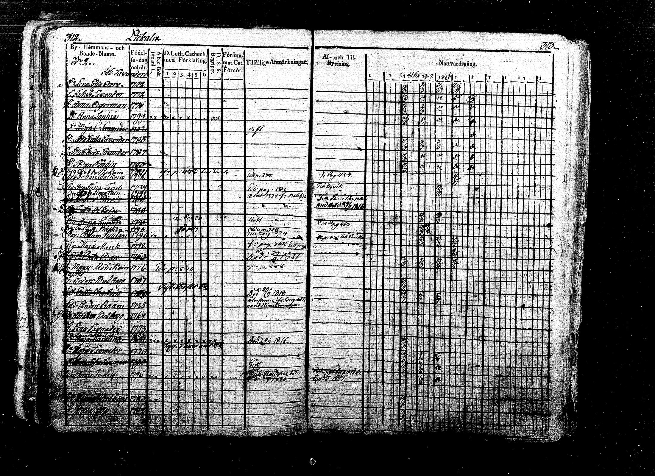[ kuvat/169.jpg ]