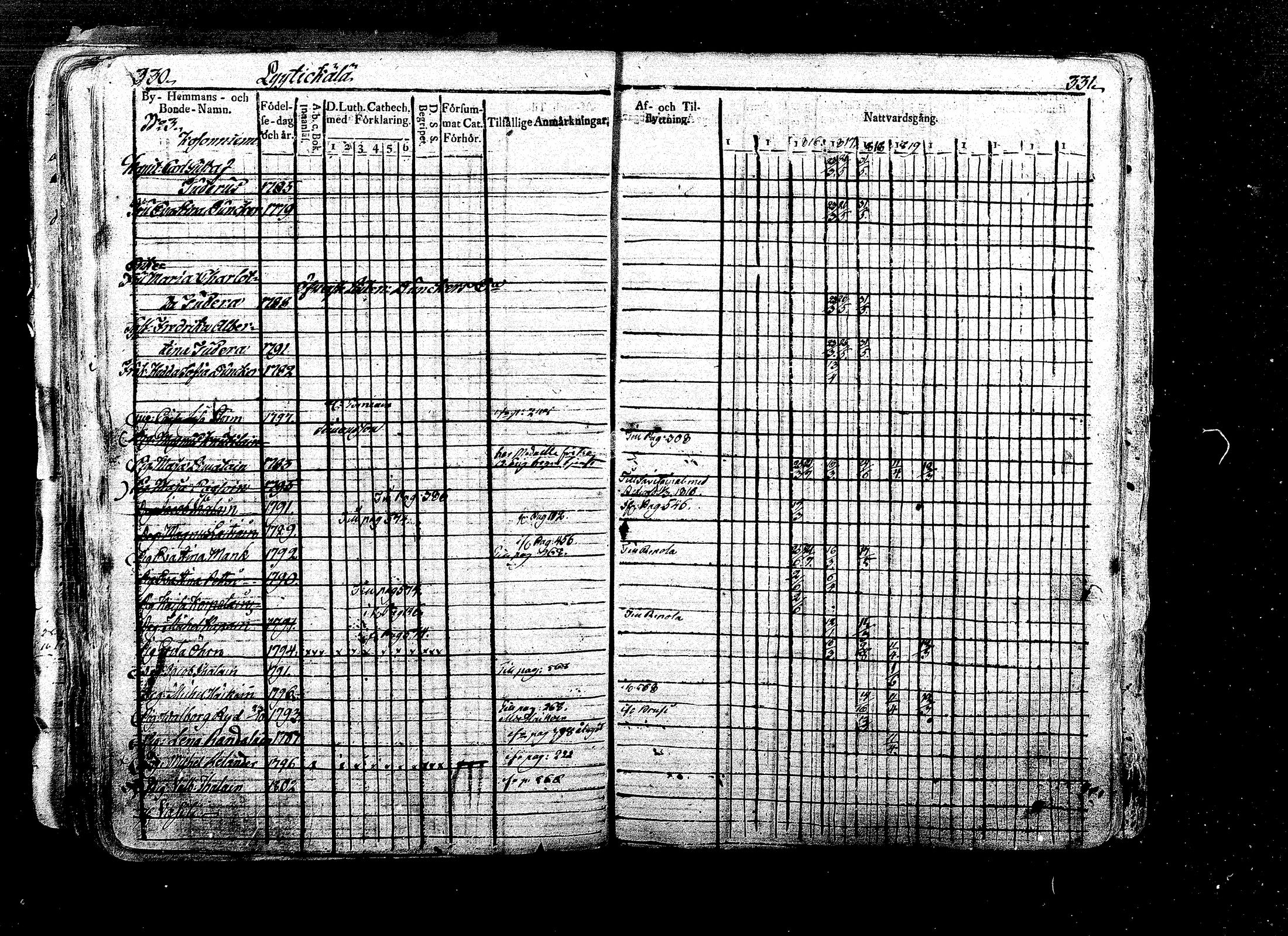 [ kuvat/178.jpg ]