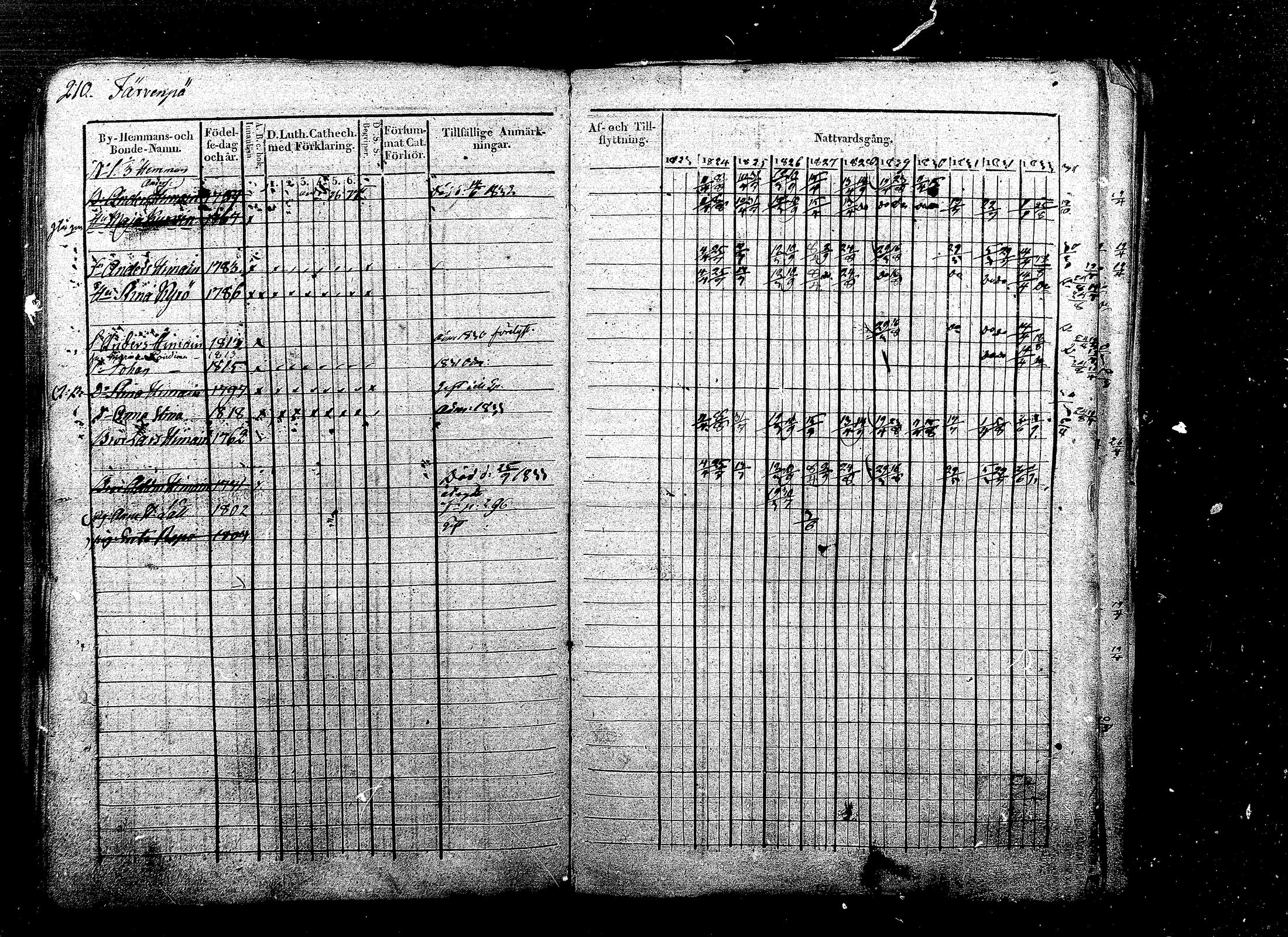 [ kuvat/126.jpg ]