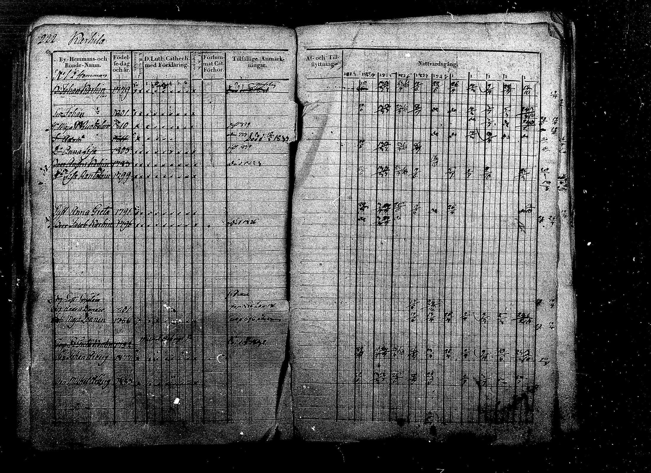 [ kuvat/132.jpg ]