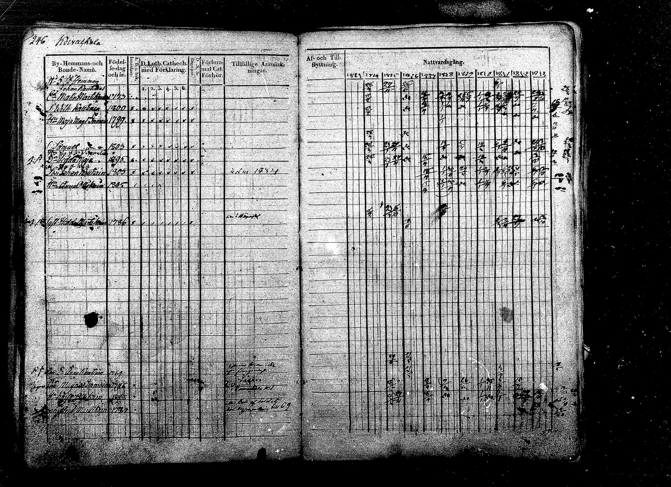 [ kuvat/144.jpg ]