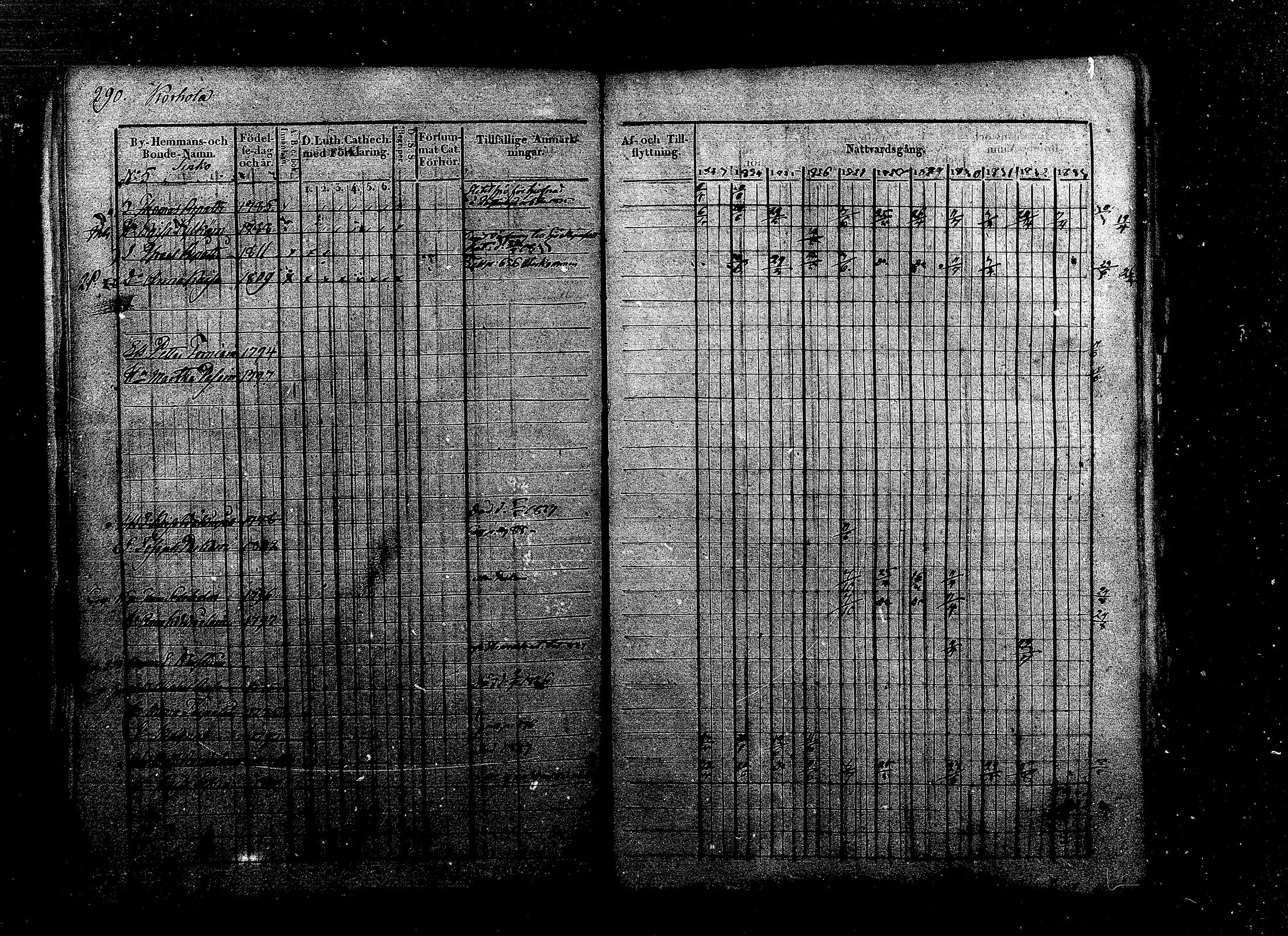 [ kuvat/168.jpg ]