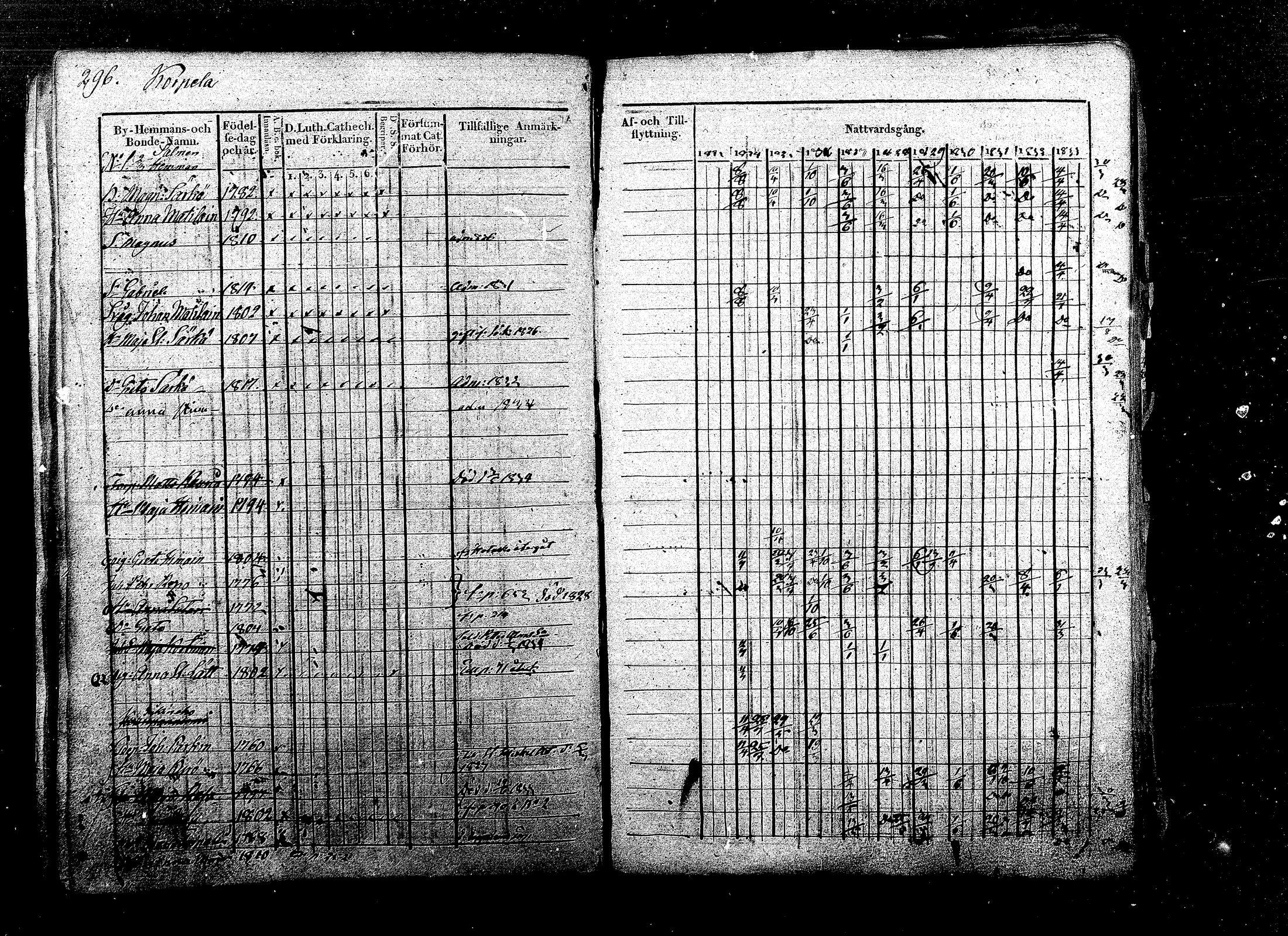 [ kuvat/171.jpg ]