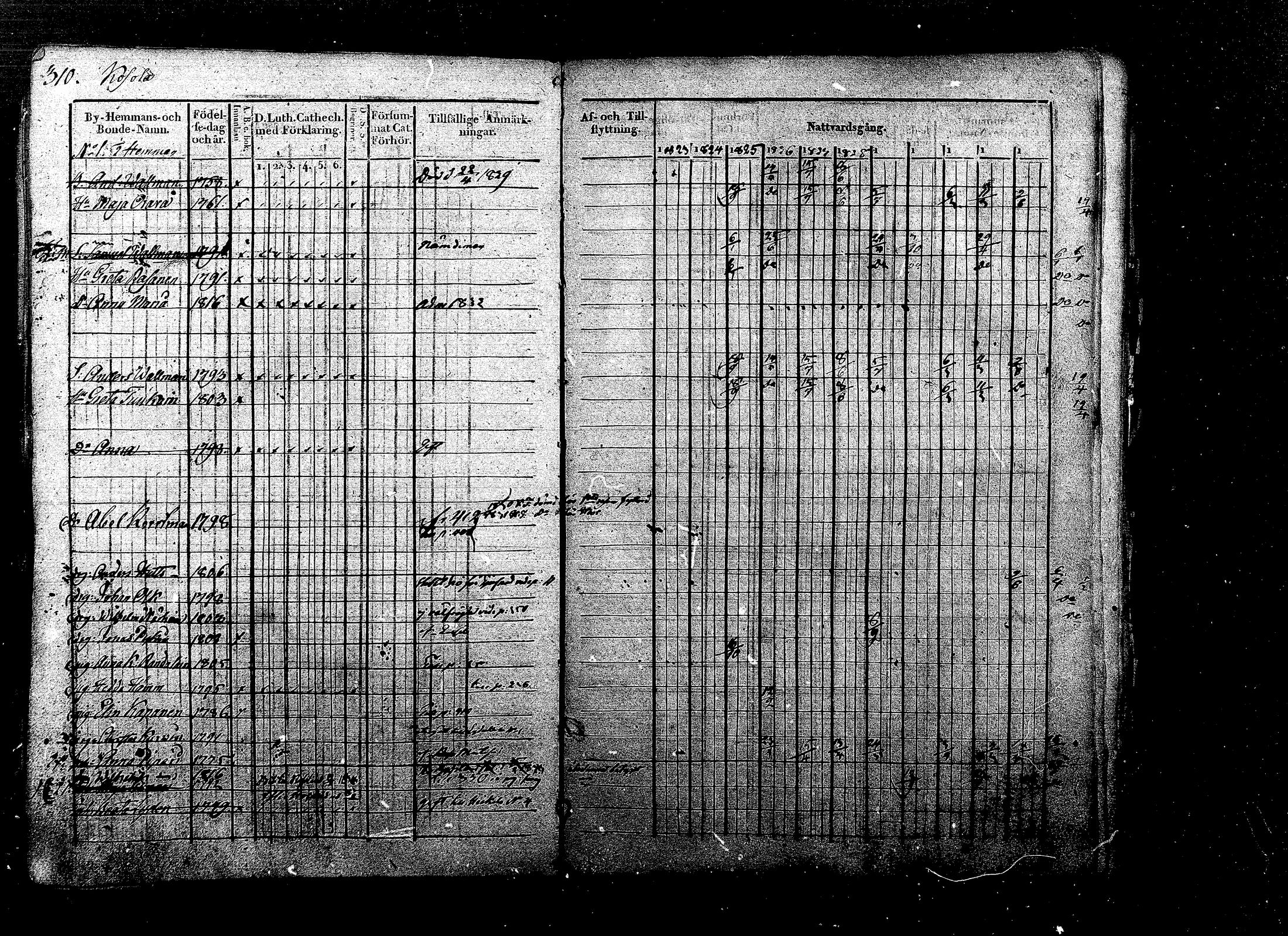 [ kuvat/179.jpg ]
