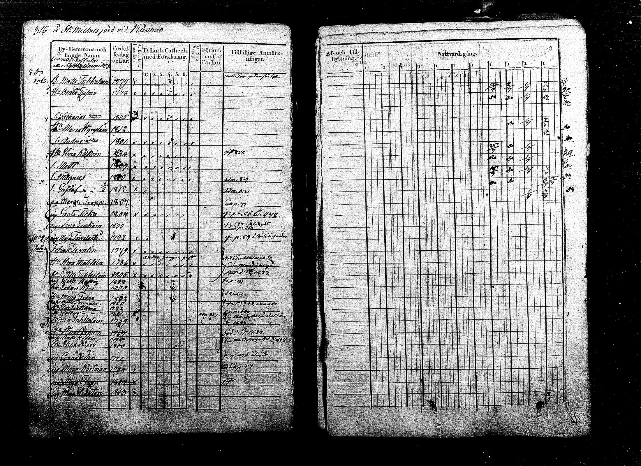 [ kuvat/183.jpg ]