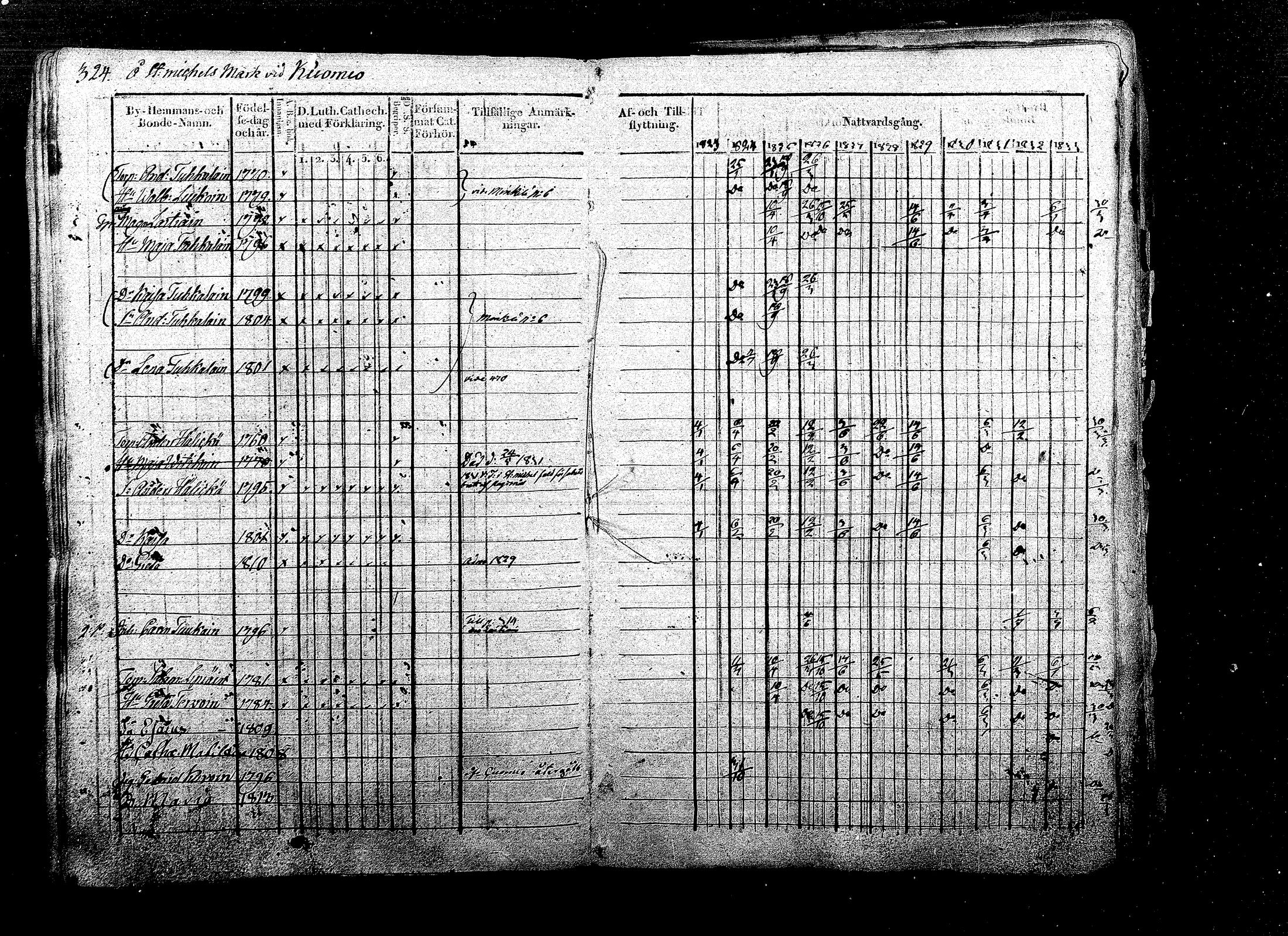 [ kuvat/189.jpg ]