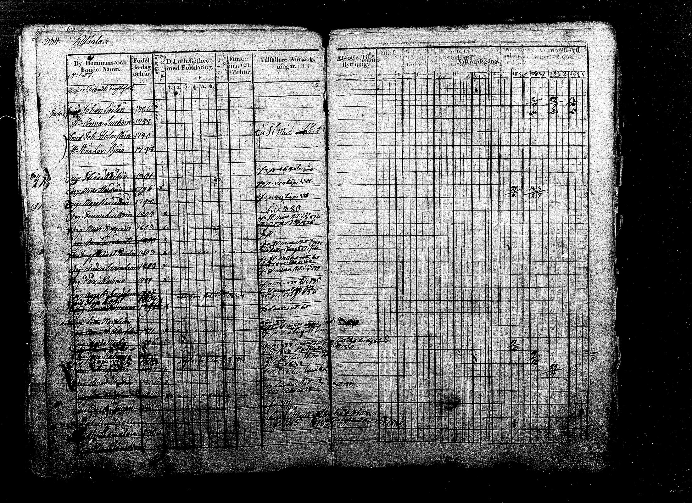 [ kuvat/196.jpg ]