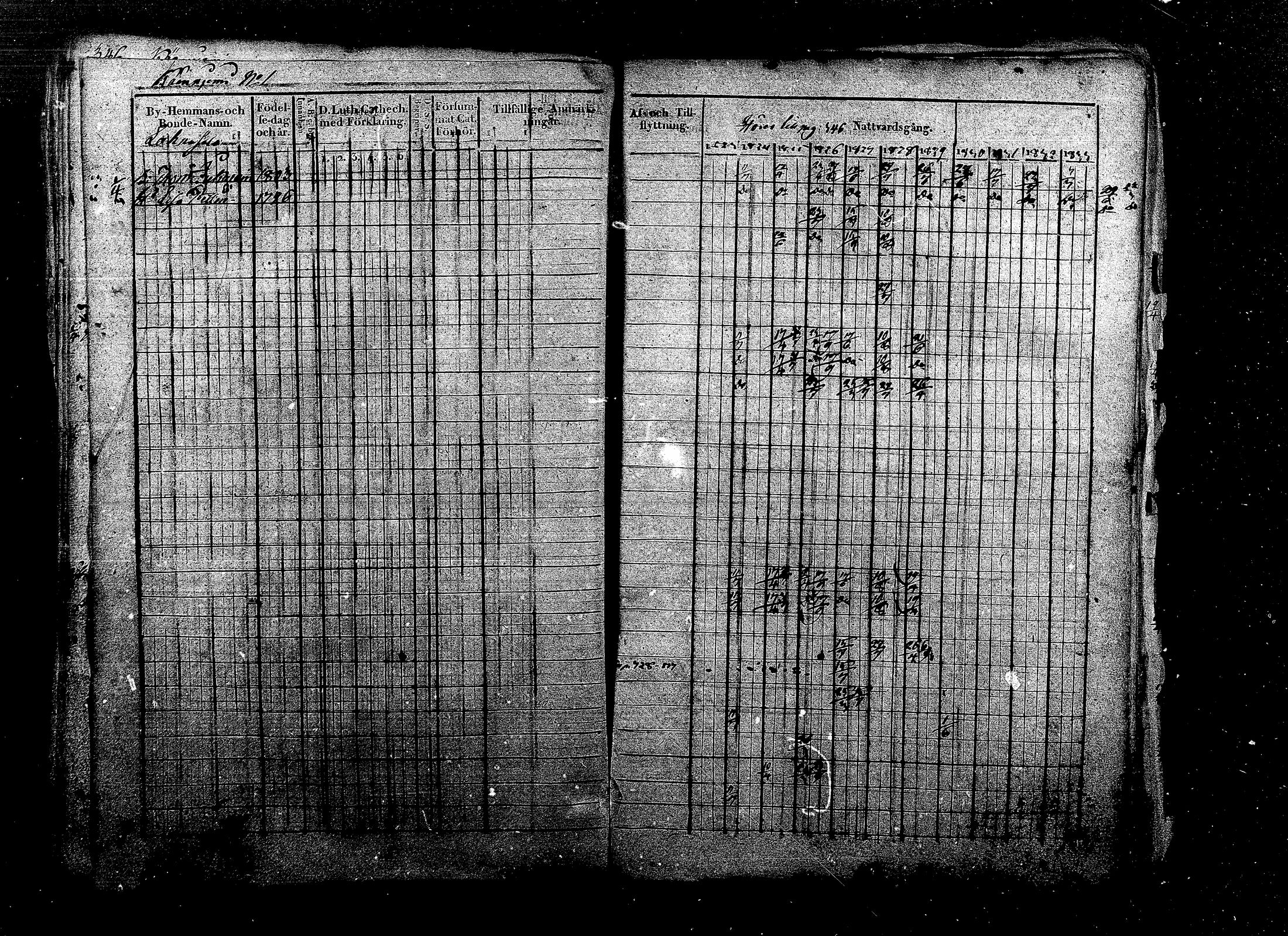 [ kuvat/204.jpg ]