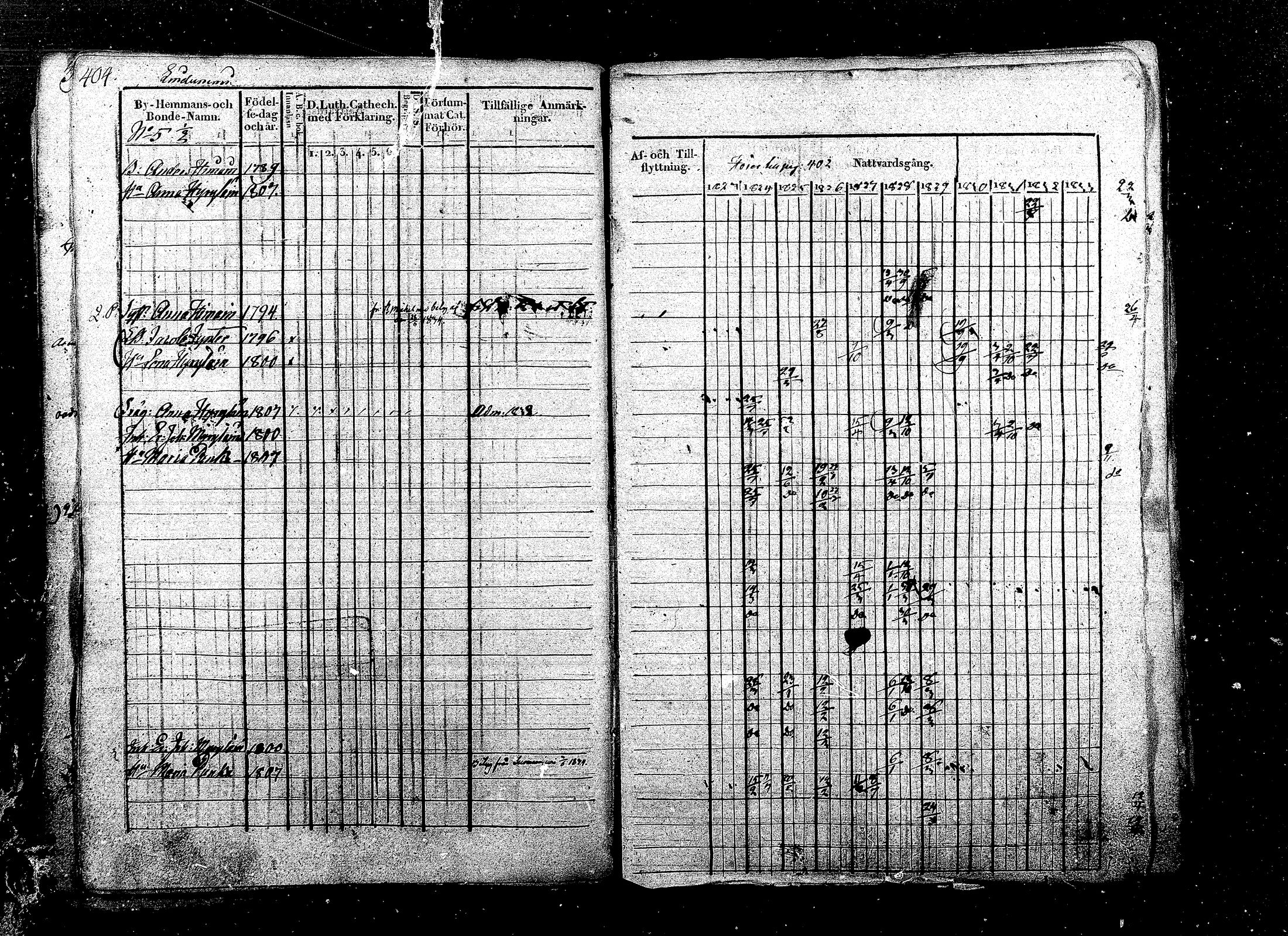 [ kuvat/235.jpg ]