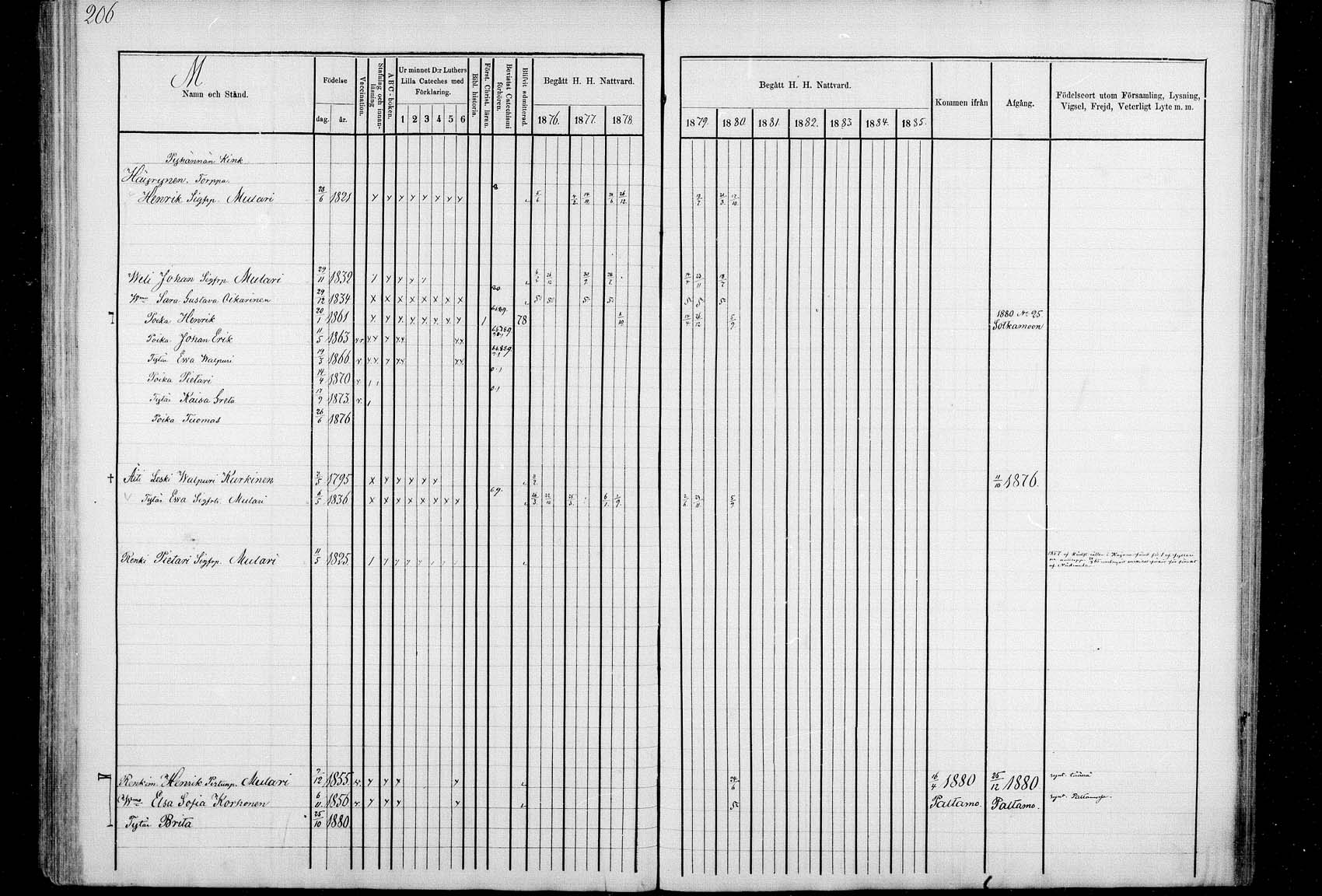 [ kuvat/196.jpg ]