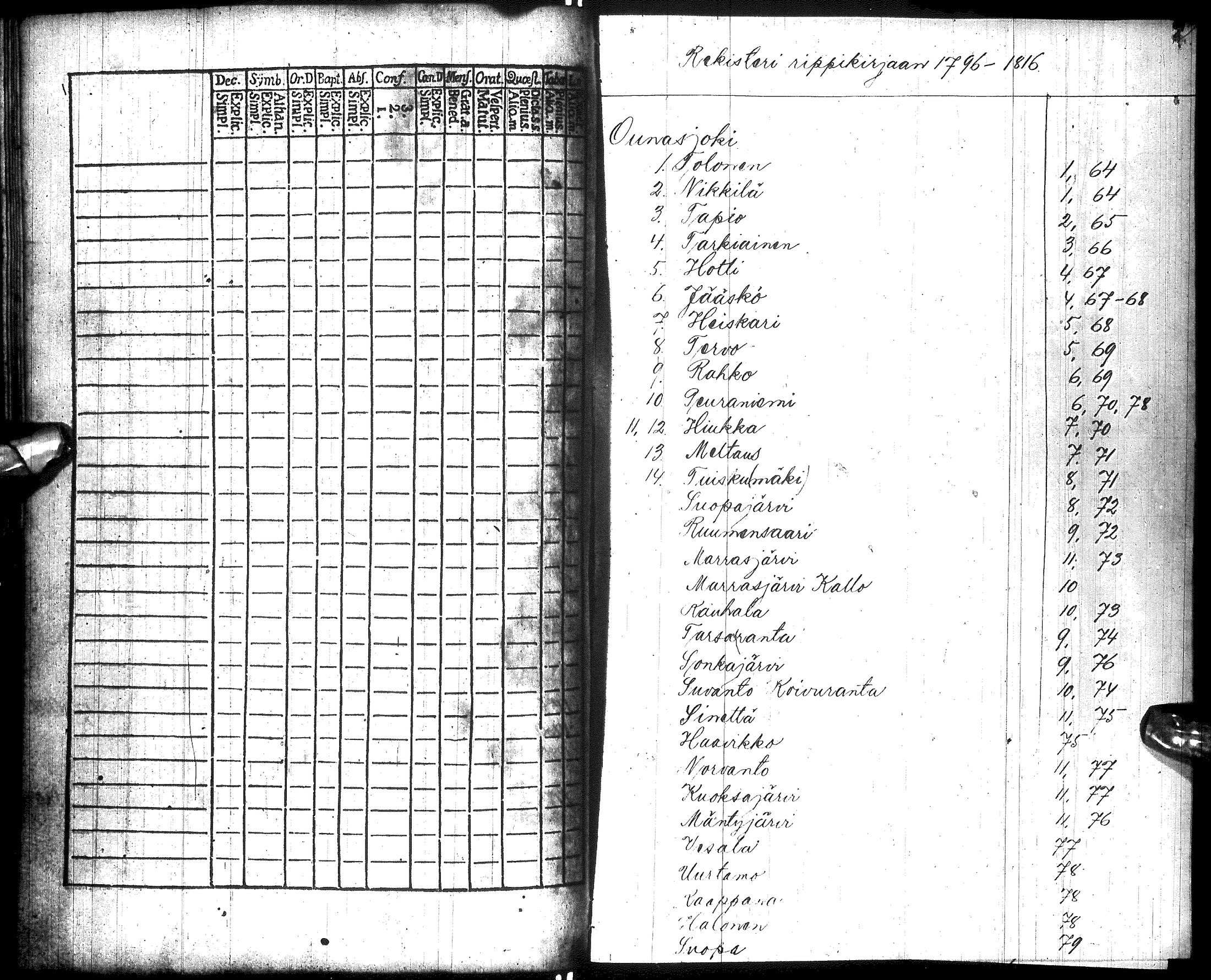 [ kuvat/175.jpg ]