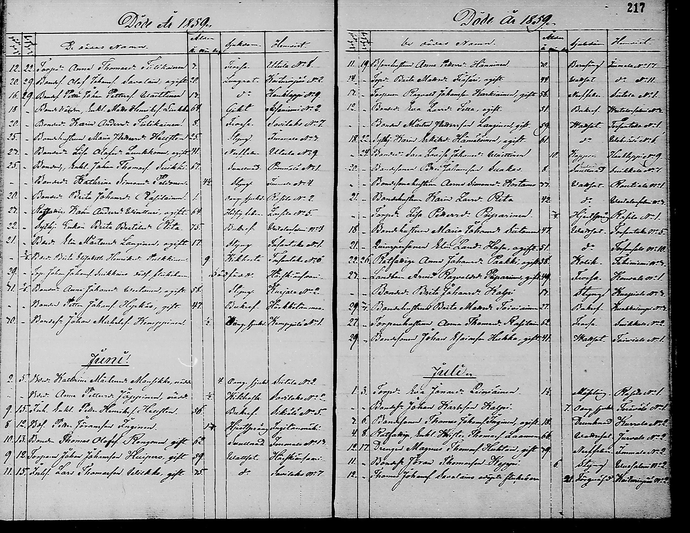 [ kuvat/219.jpg ]