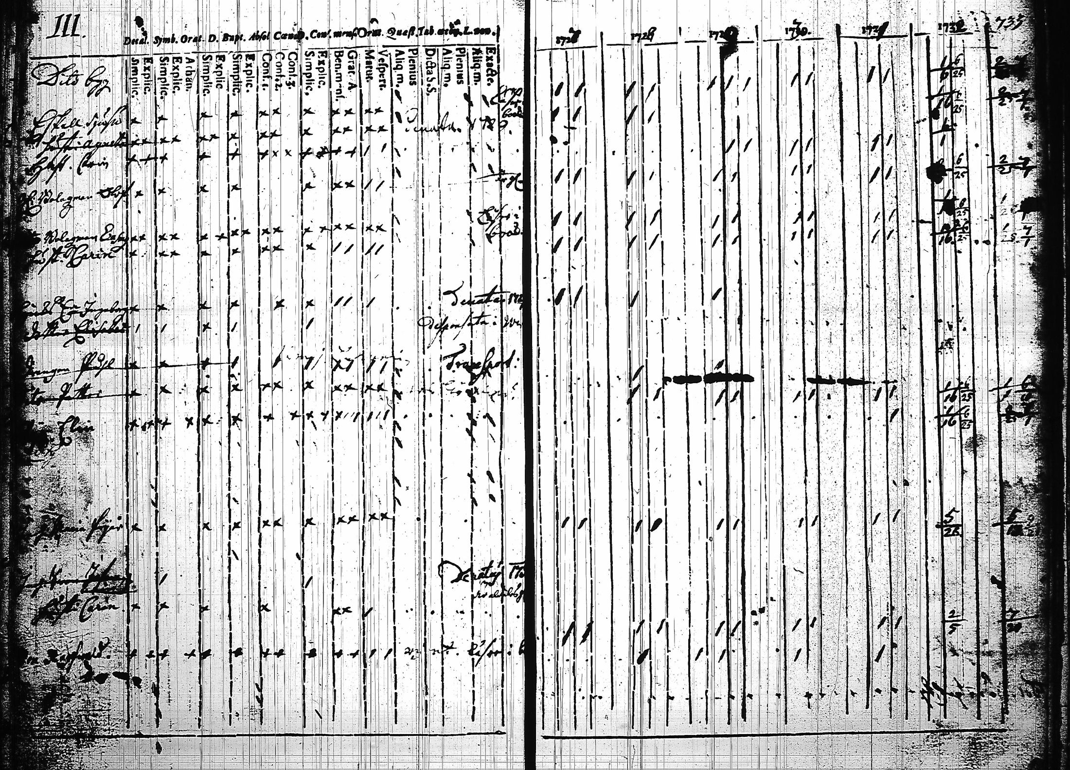 [ kuvat/105.jpg ]