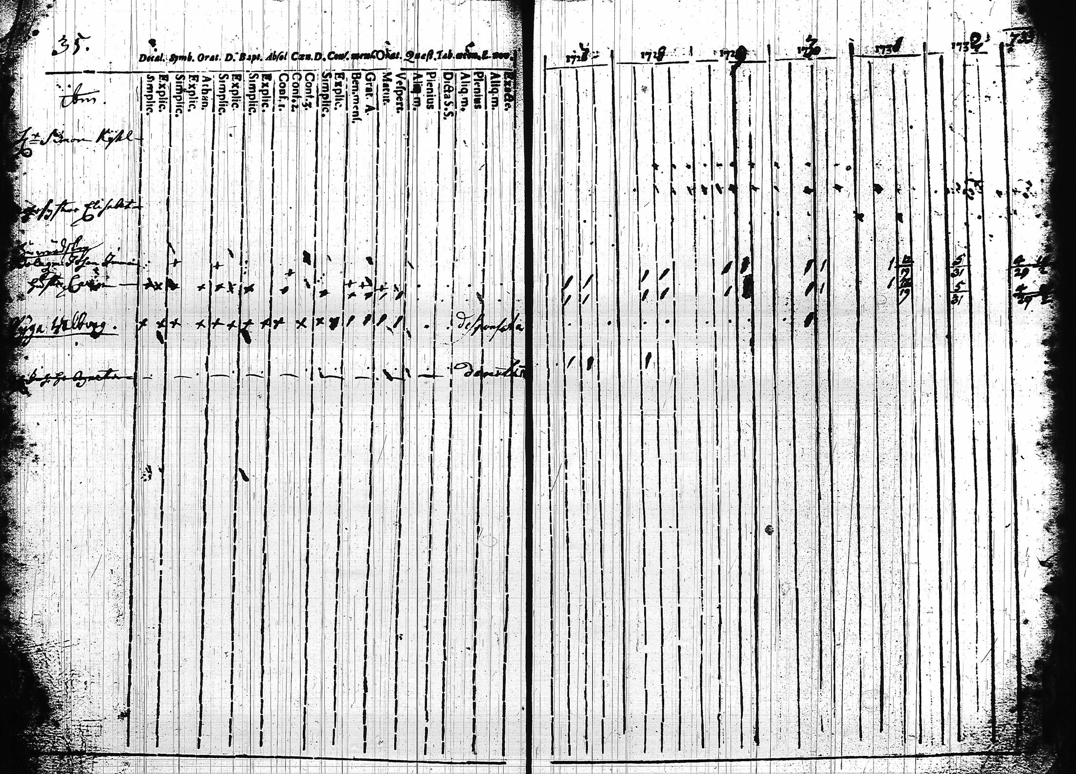 [ kuvat/32.jpg ]