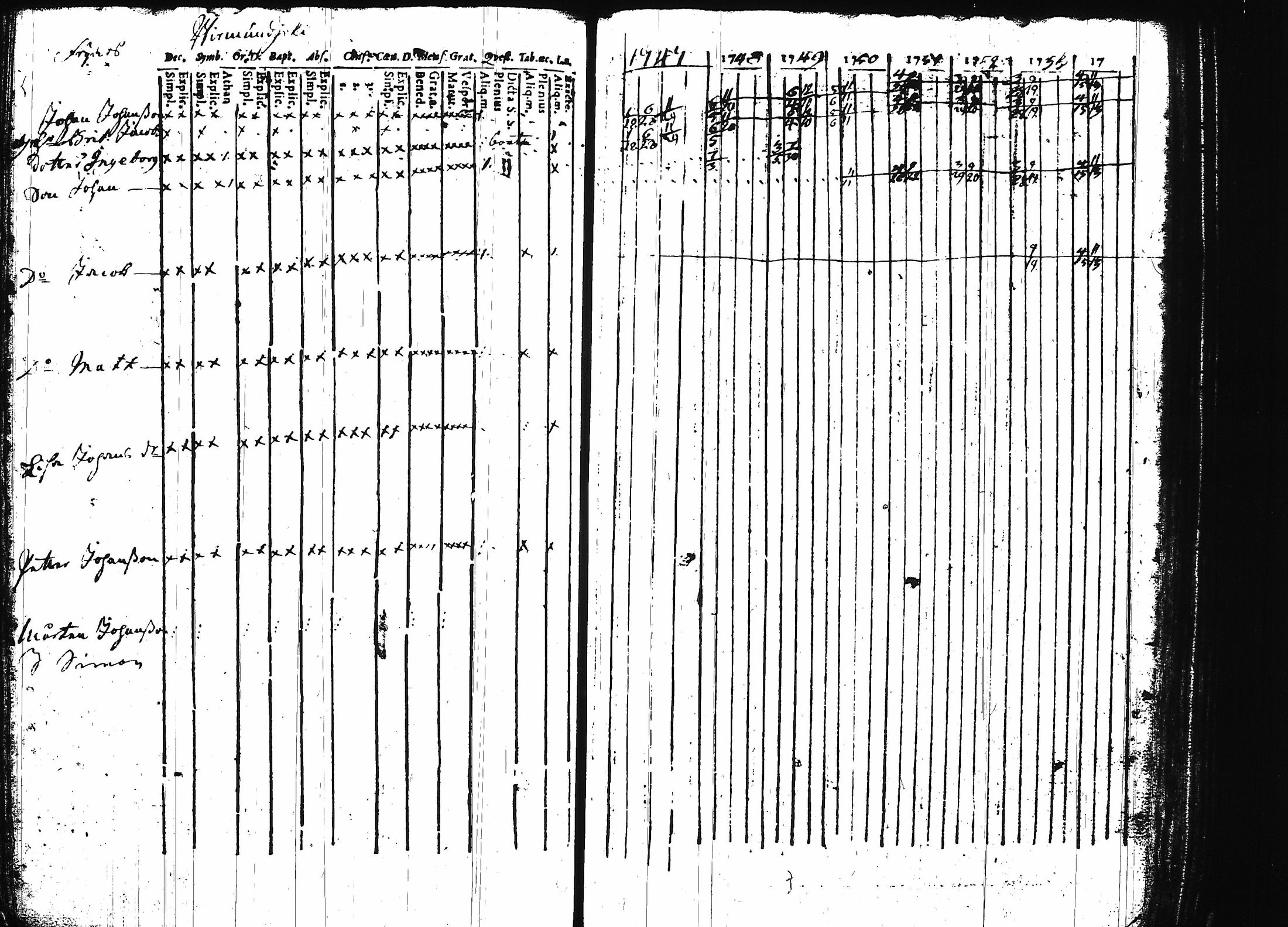 [ kuvat/140.jpg ]