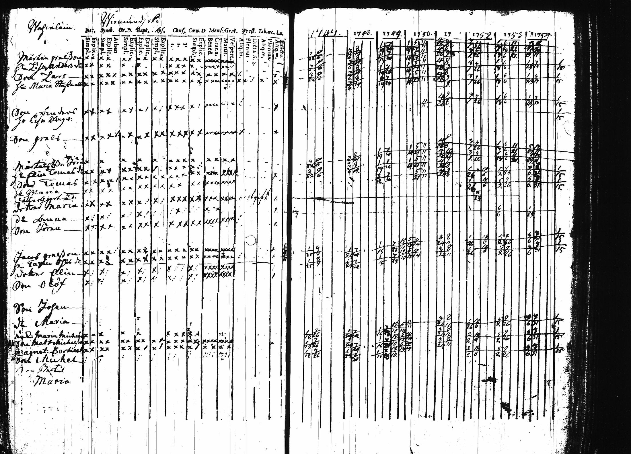 [ kuvat/143.jpg ]