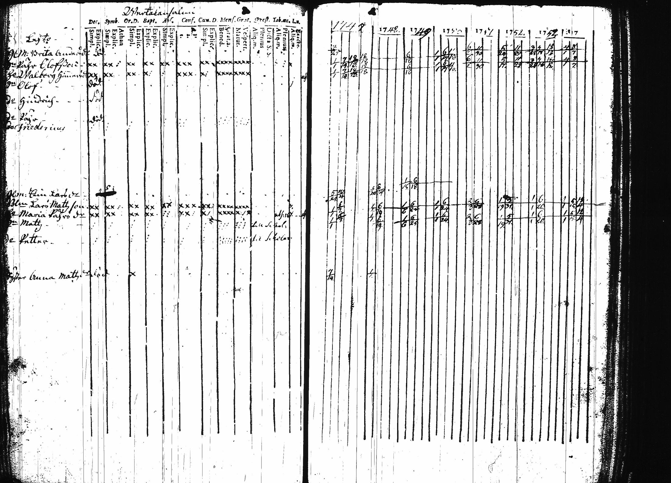 [ kuvat/162.jpg ]