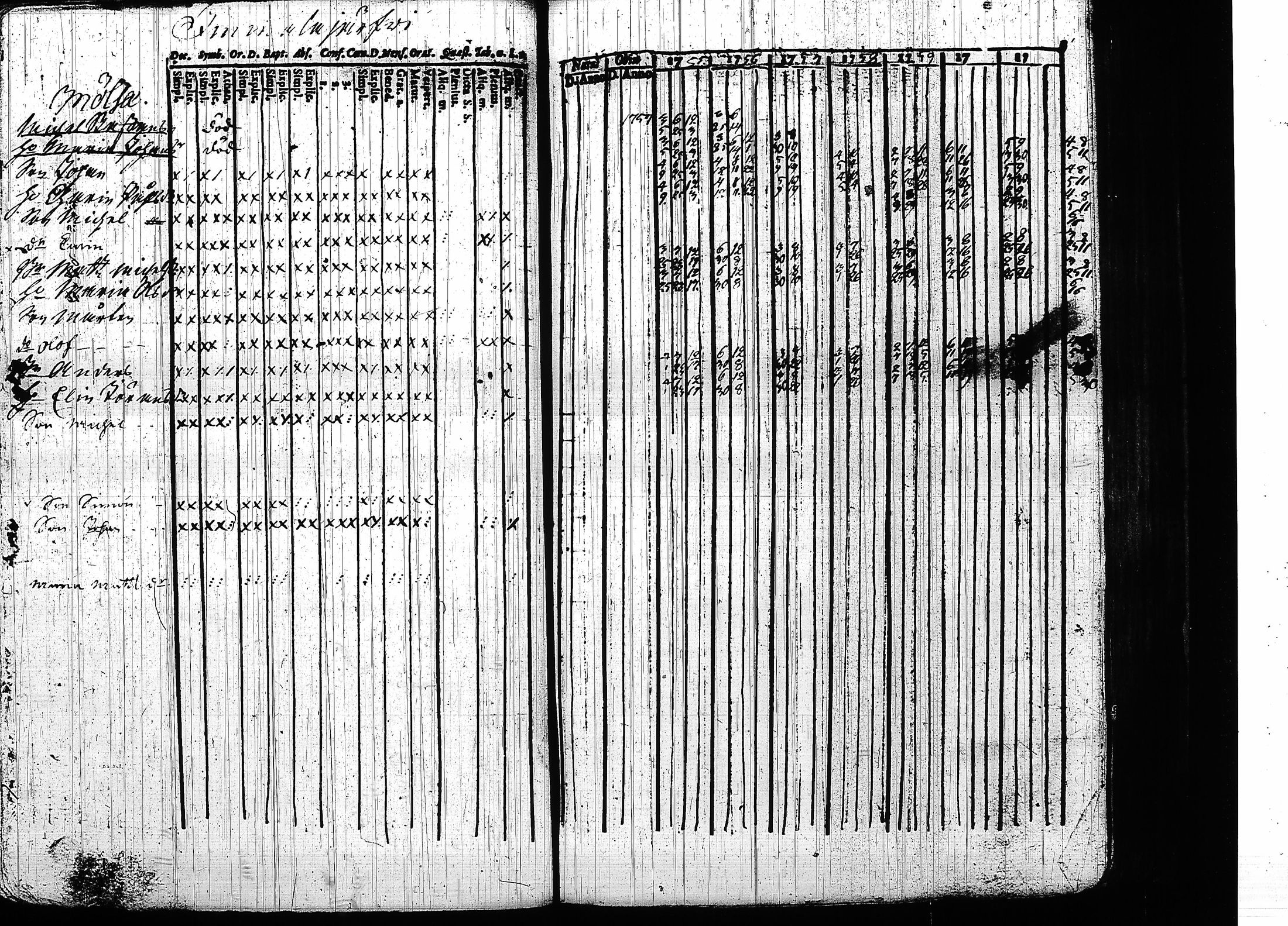 [ kuvat/57.jpg ]