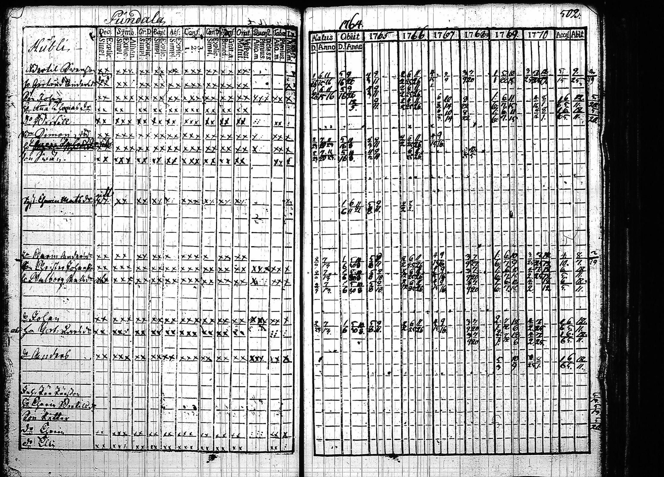 [ kuvat/146.jpg ]