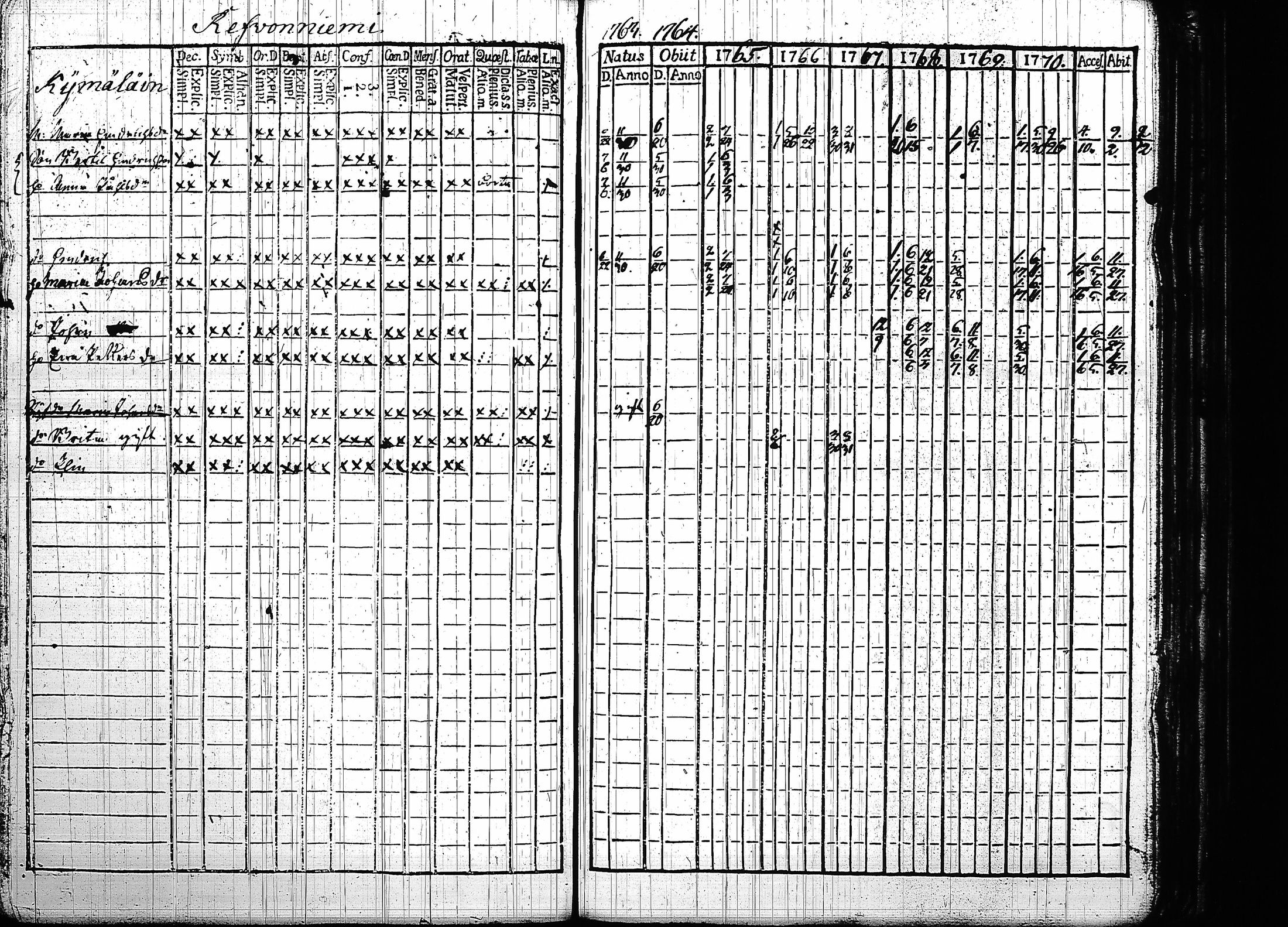 [ kuvat/161.jpg ]