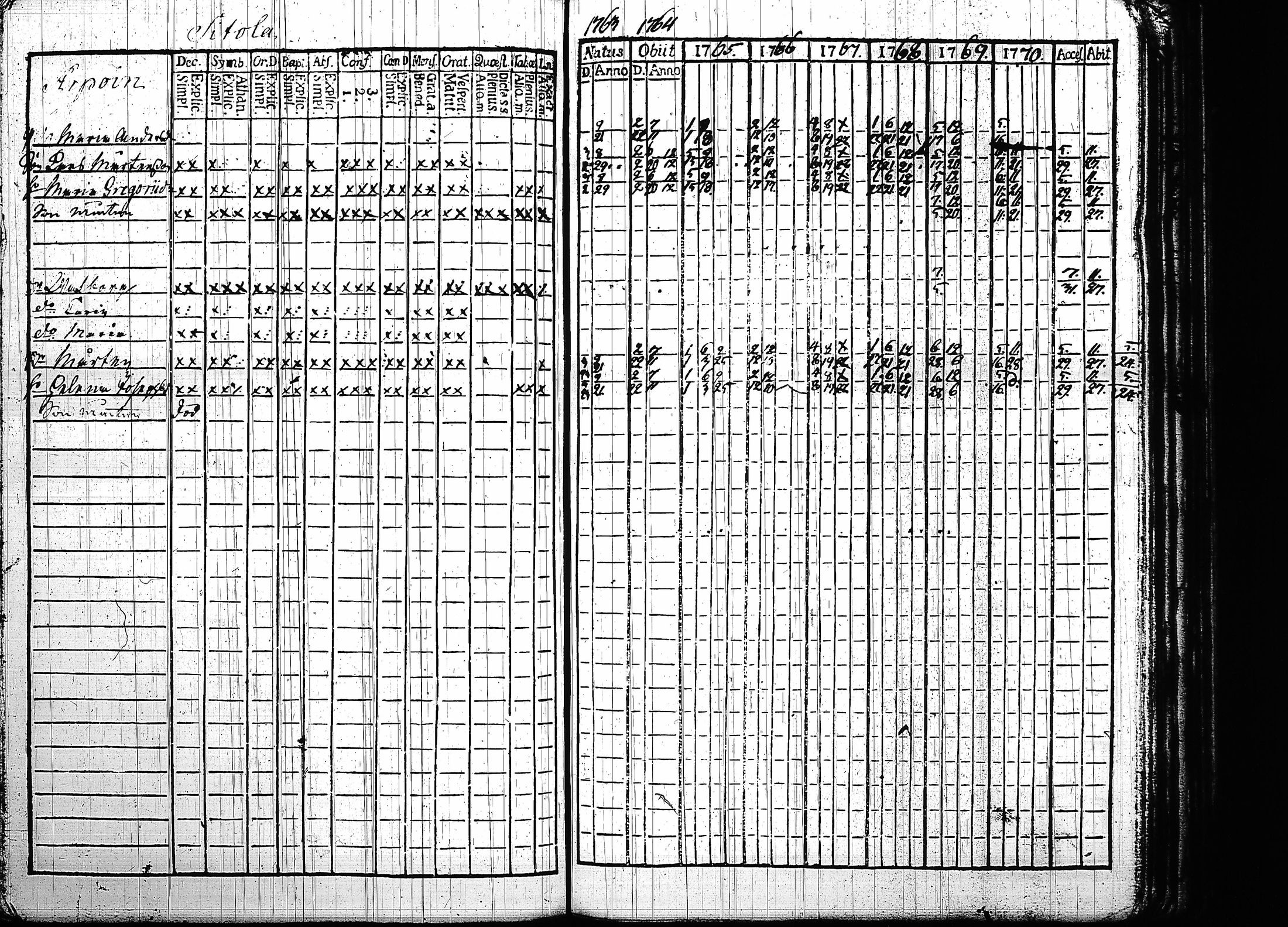 [ kuvat/184.jpg ]