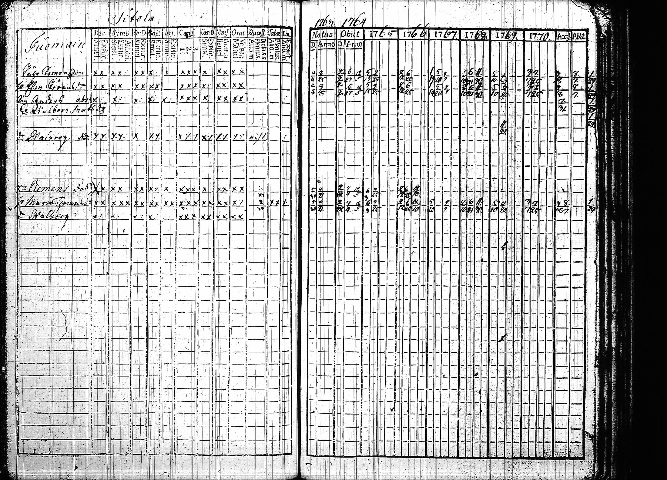 [ kuvat/194.jpg ]