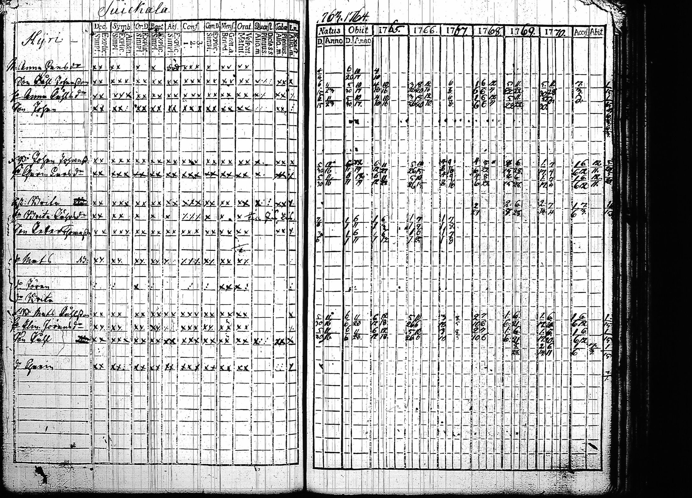 [ kuvat/202.jpg ]