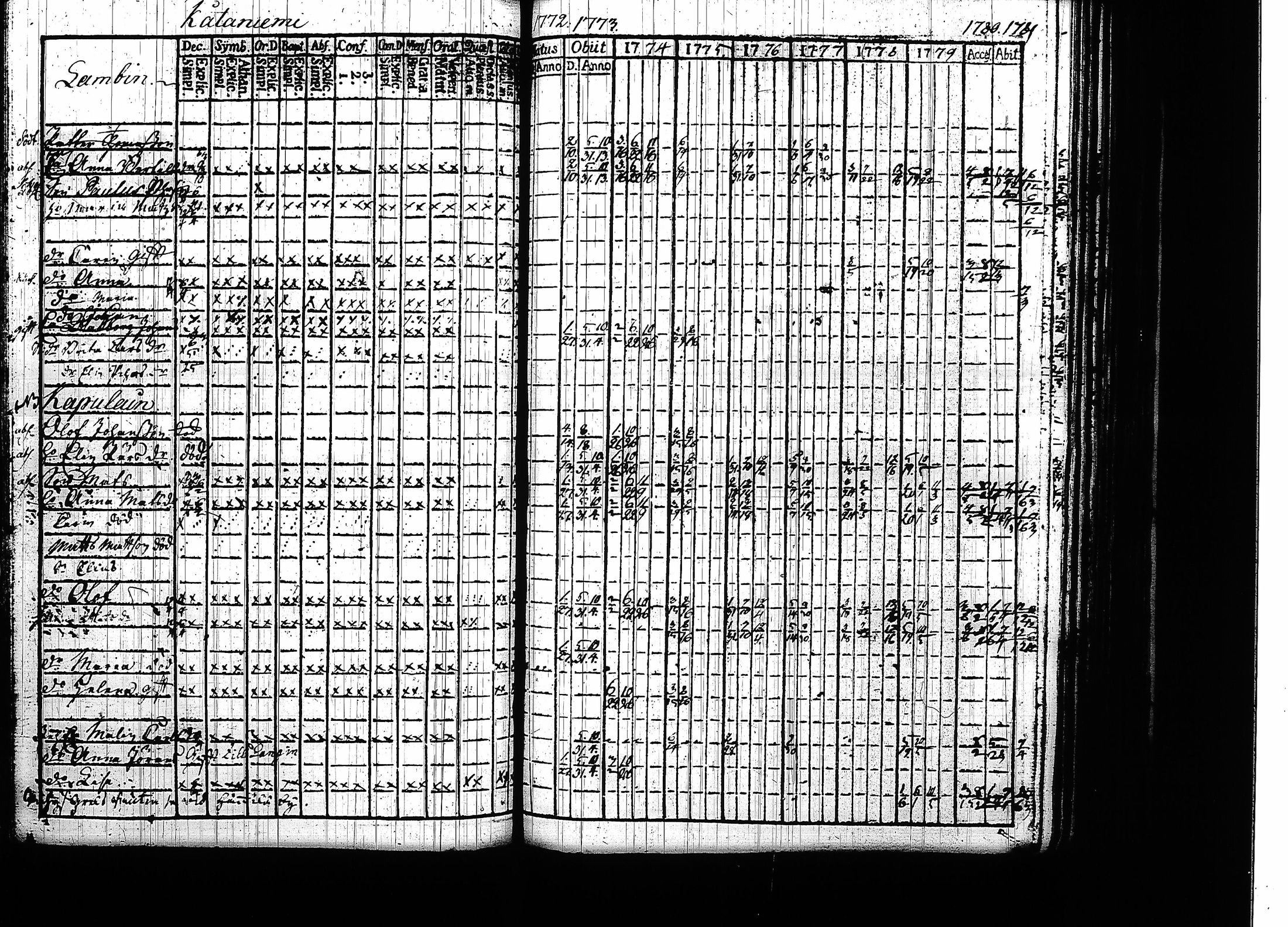 [ kuvat/118.jpg ]