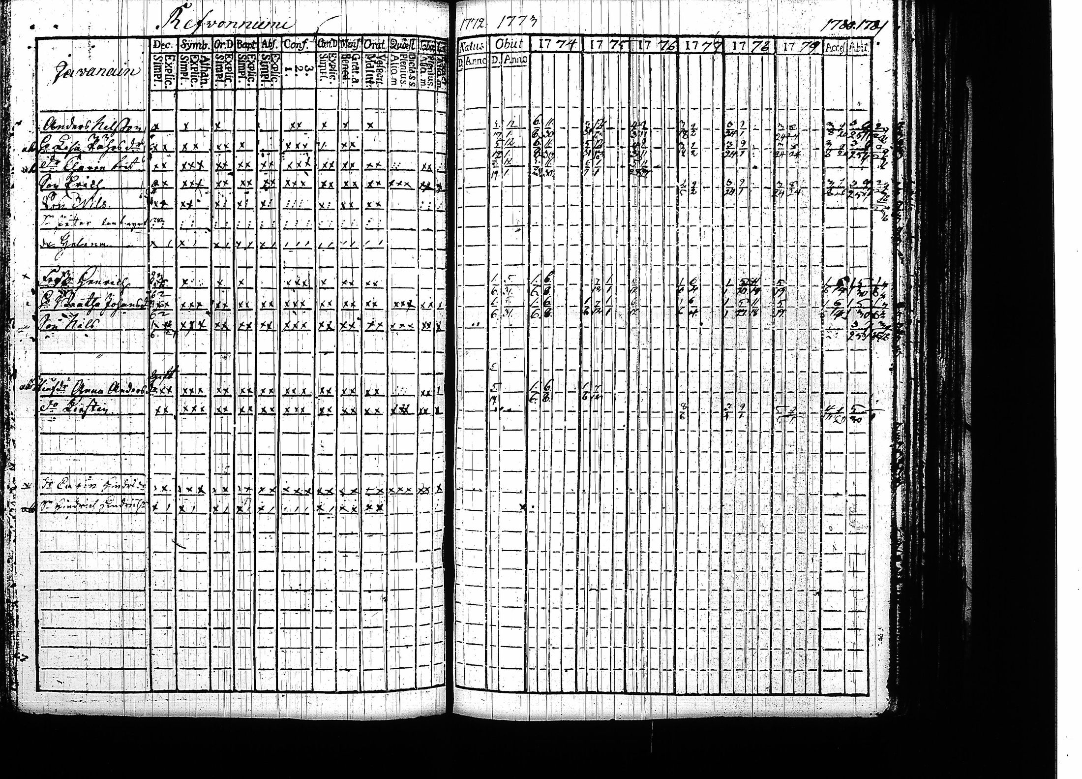 [ kuvat/166.jpg ]