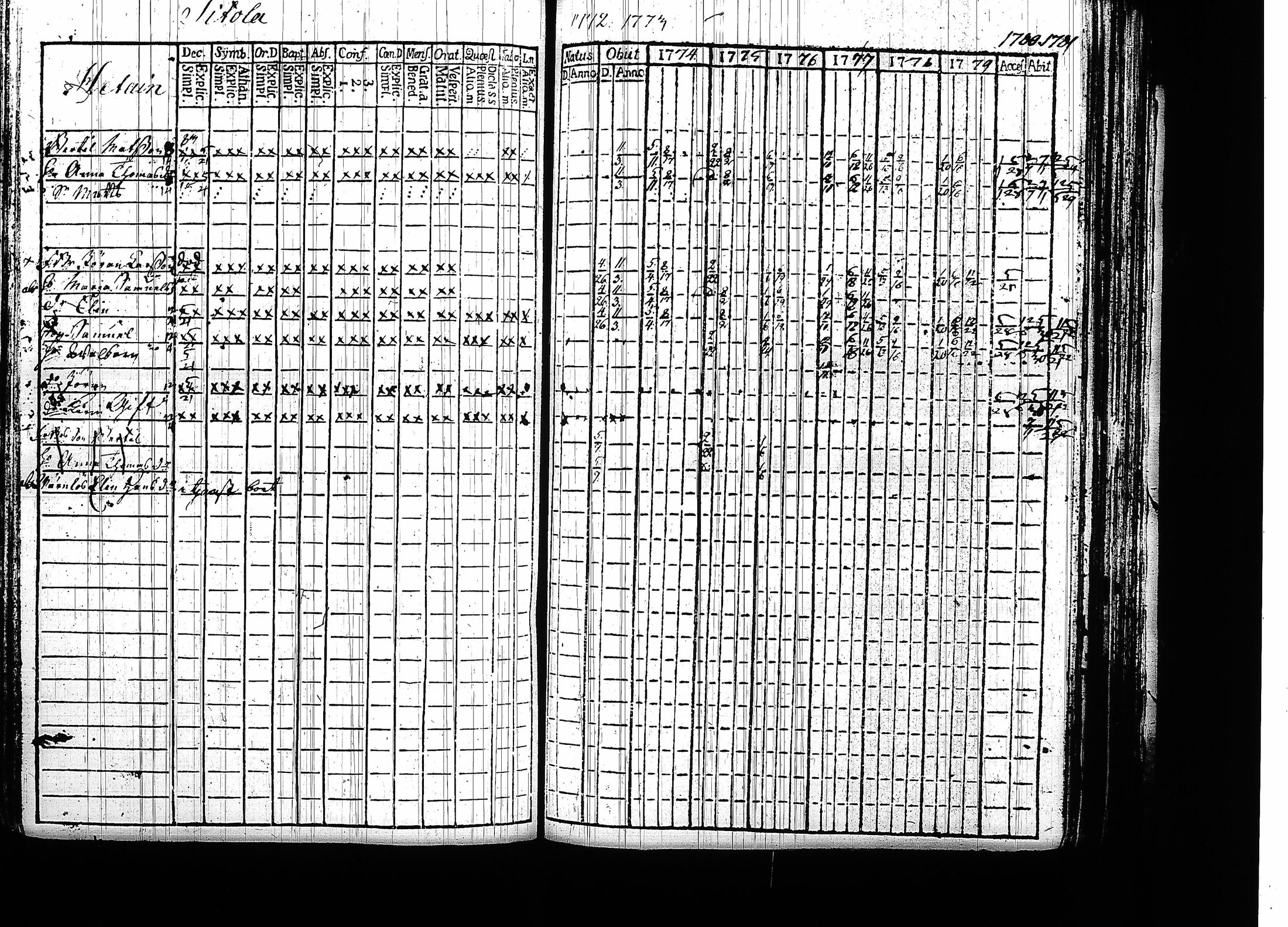 [ kuvat/195.jpg ]