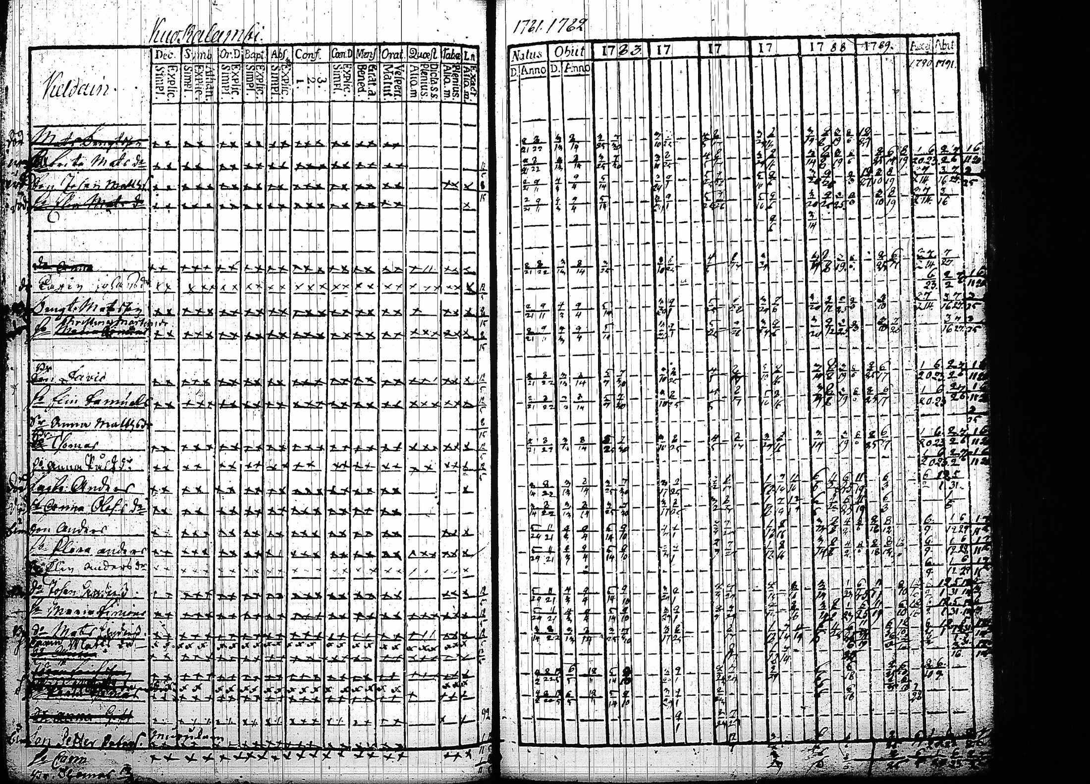 [ kuvat/106.jpg ]