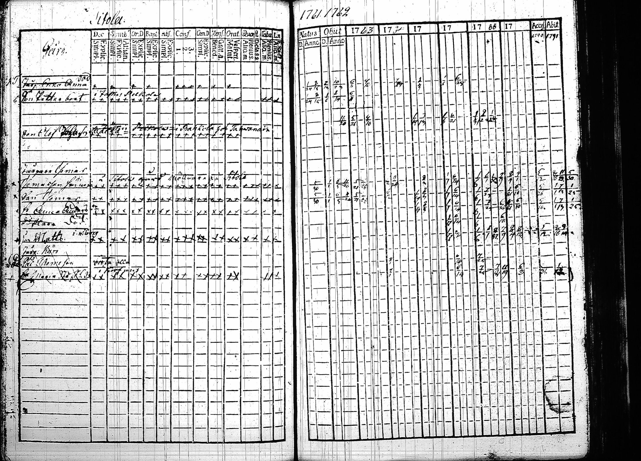 [ kuvat/195.jpg ]
