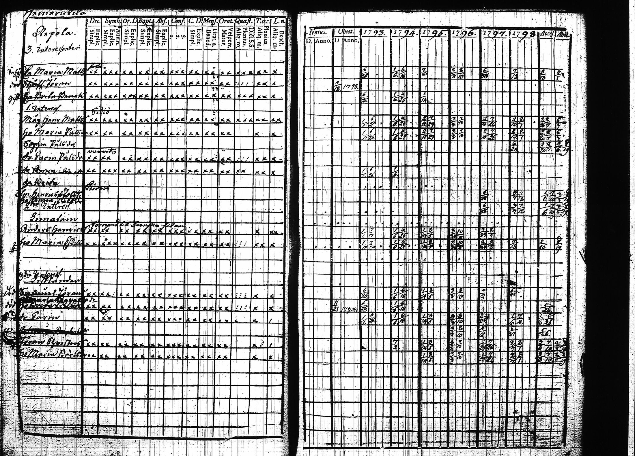 [ kuvat/22.jpg ]