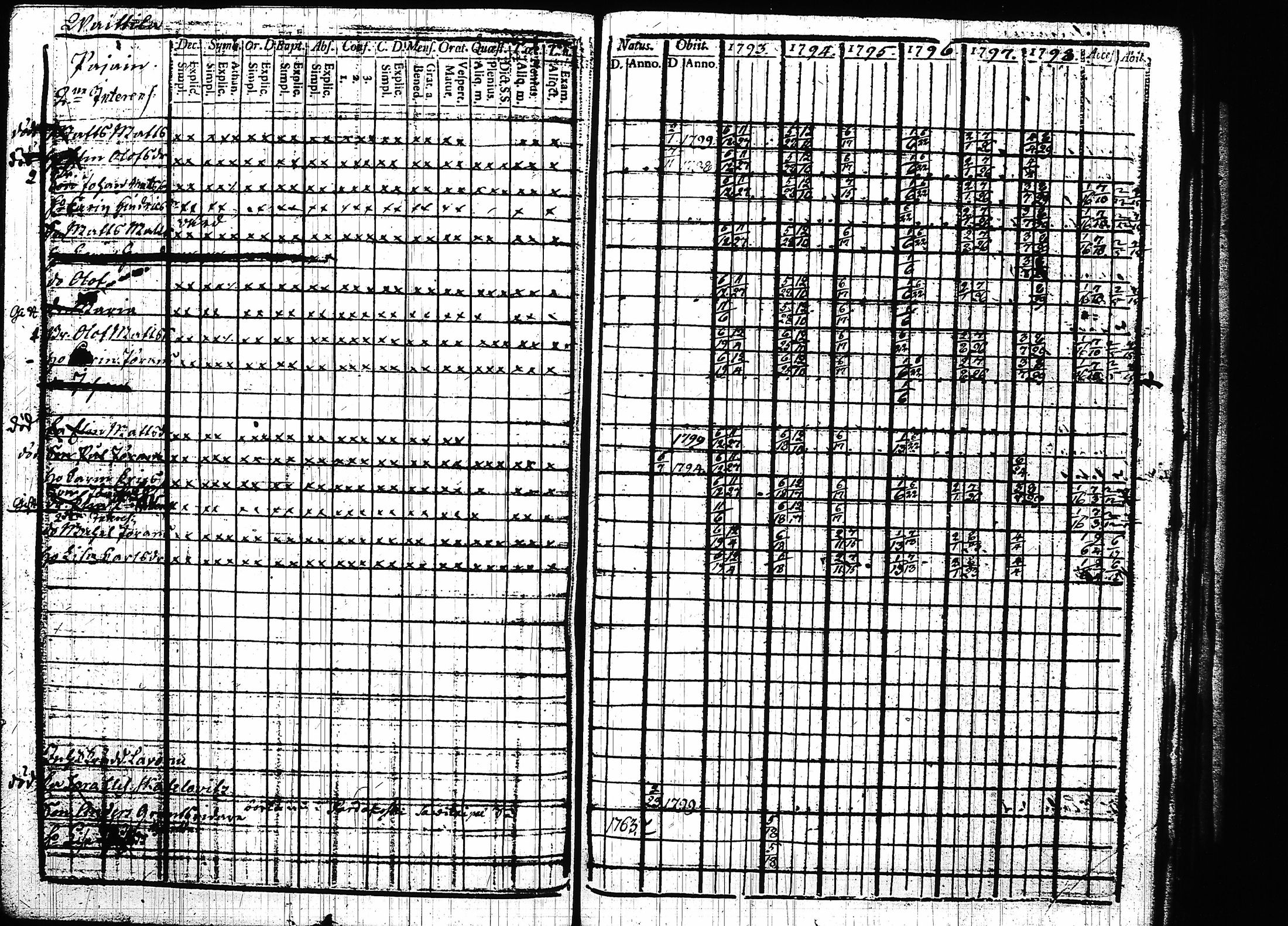 [ kuvat/264.jpg ]