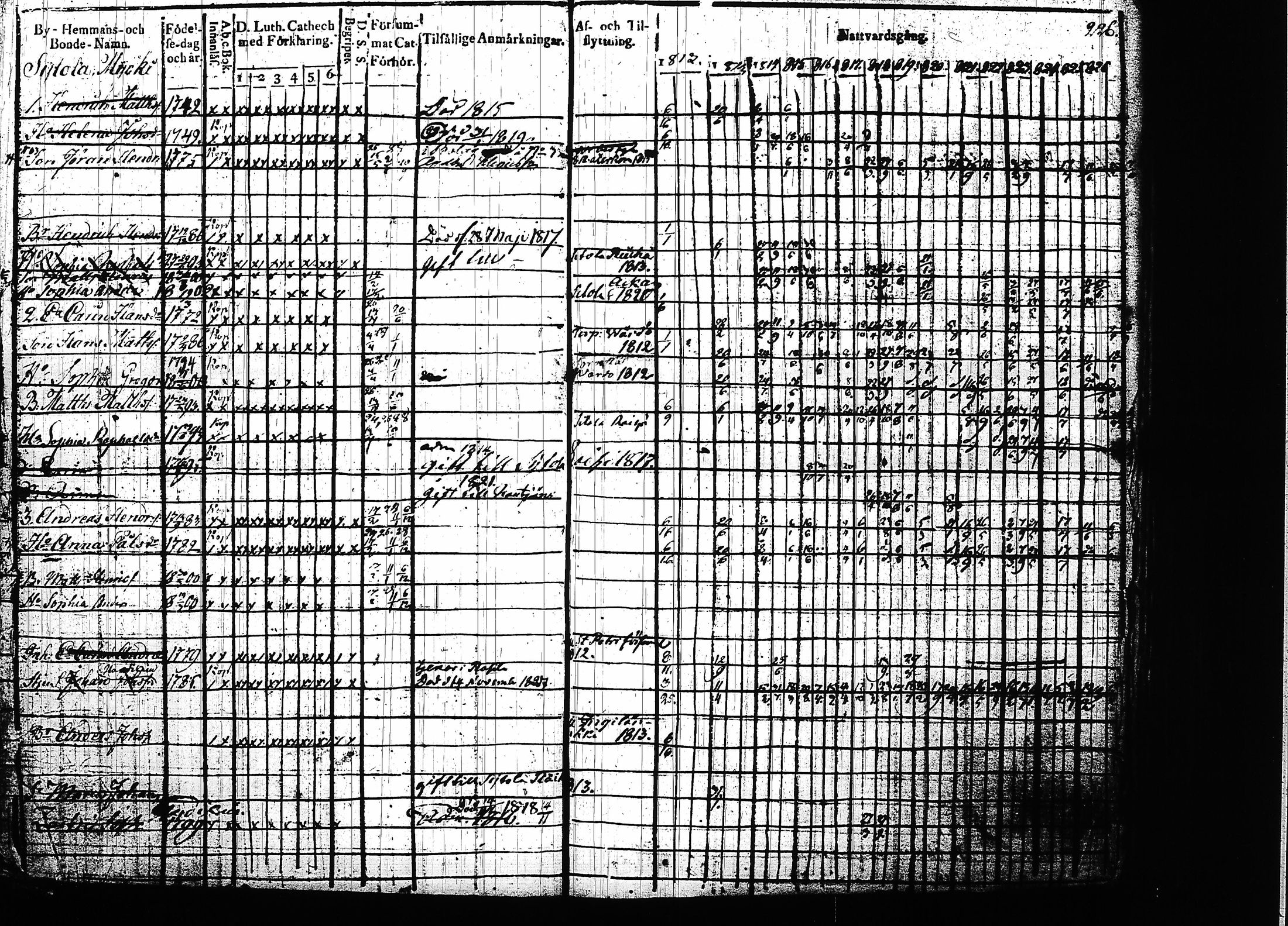 [ kuvat/226.jpg ]