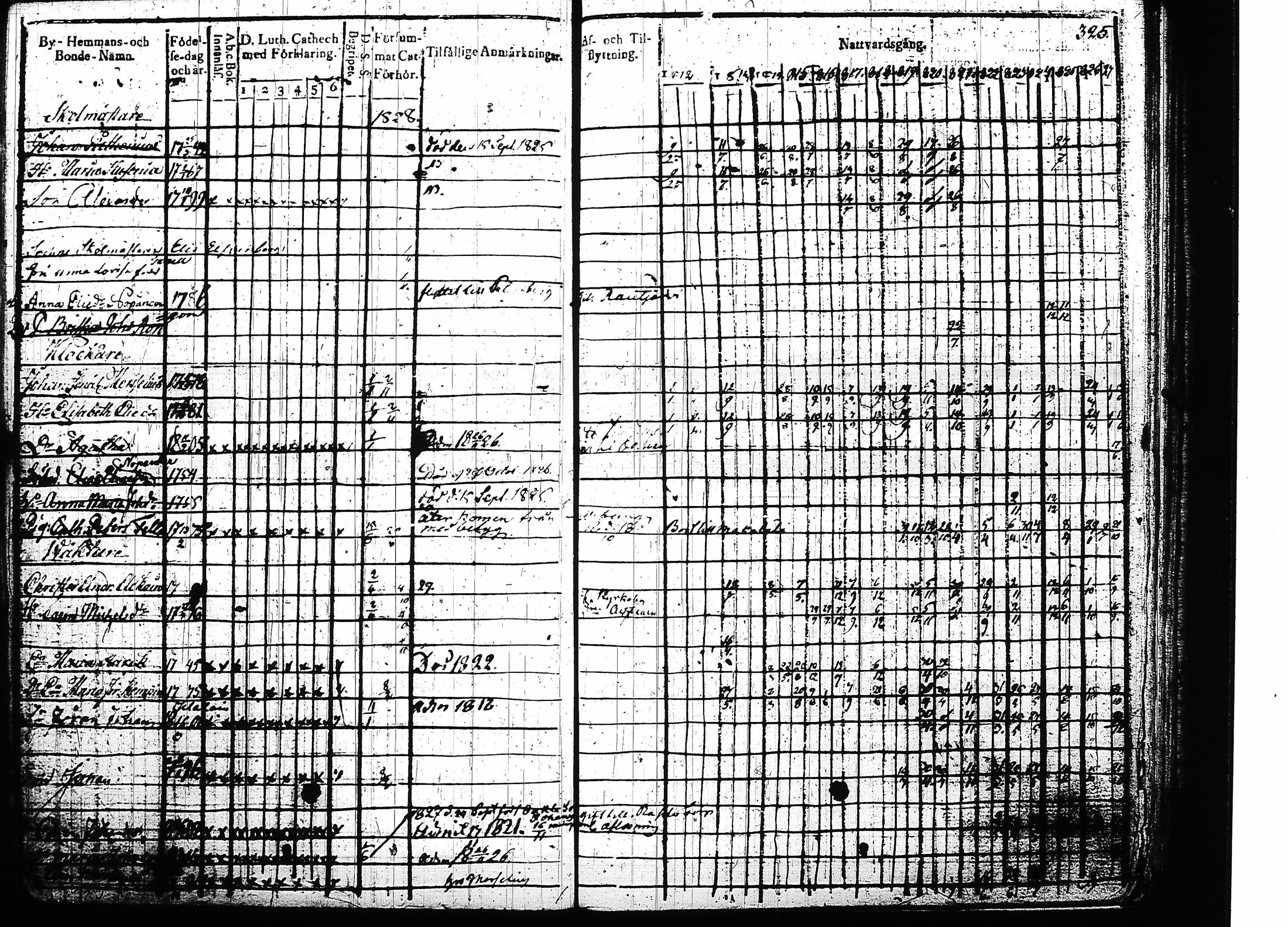[ kuvat/325.jpg ]
