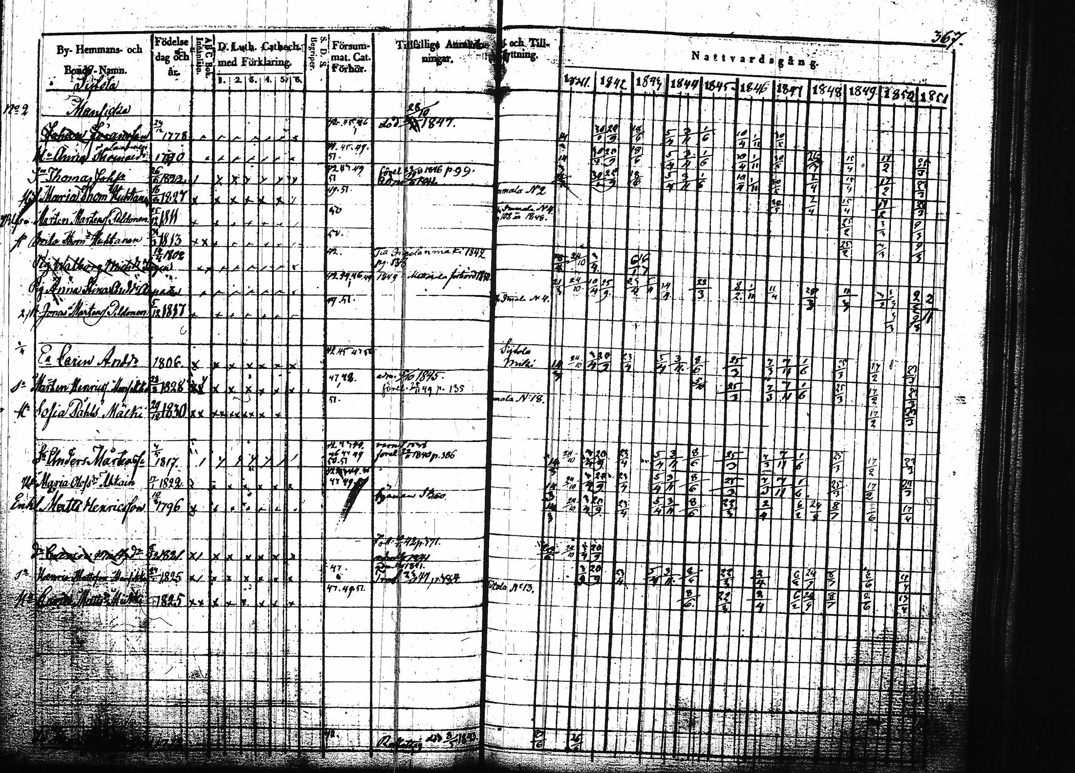 [ kuvat/70.jpg ]