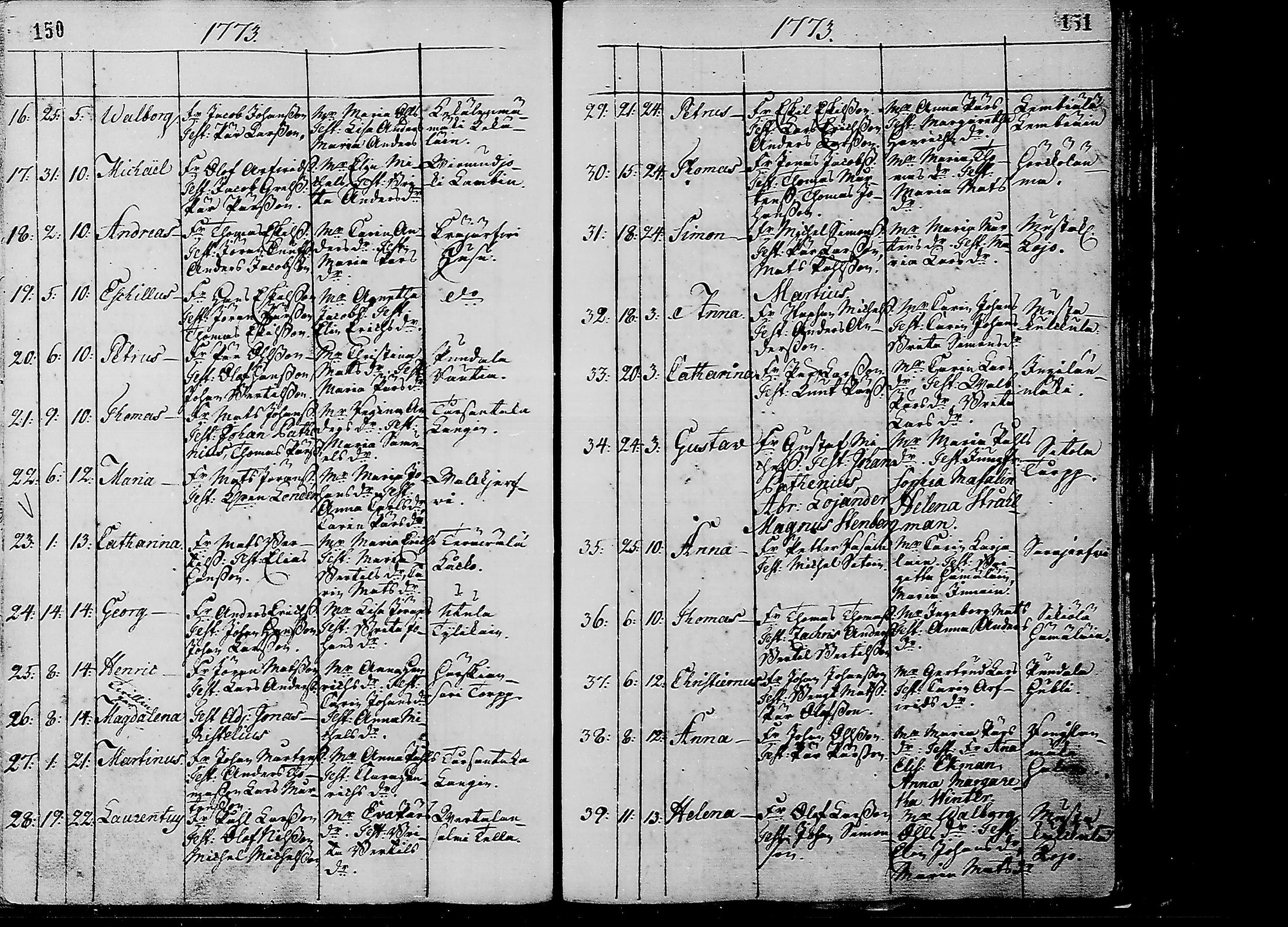 [ kuvat/81.jpg ]