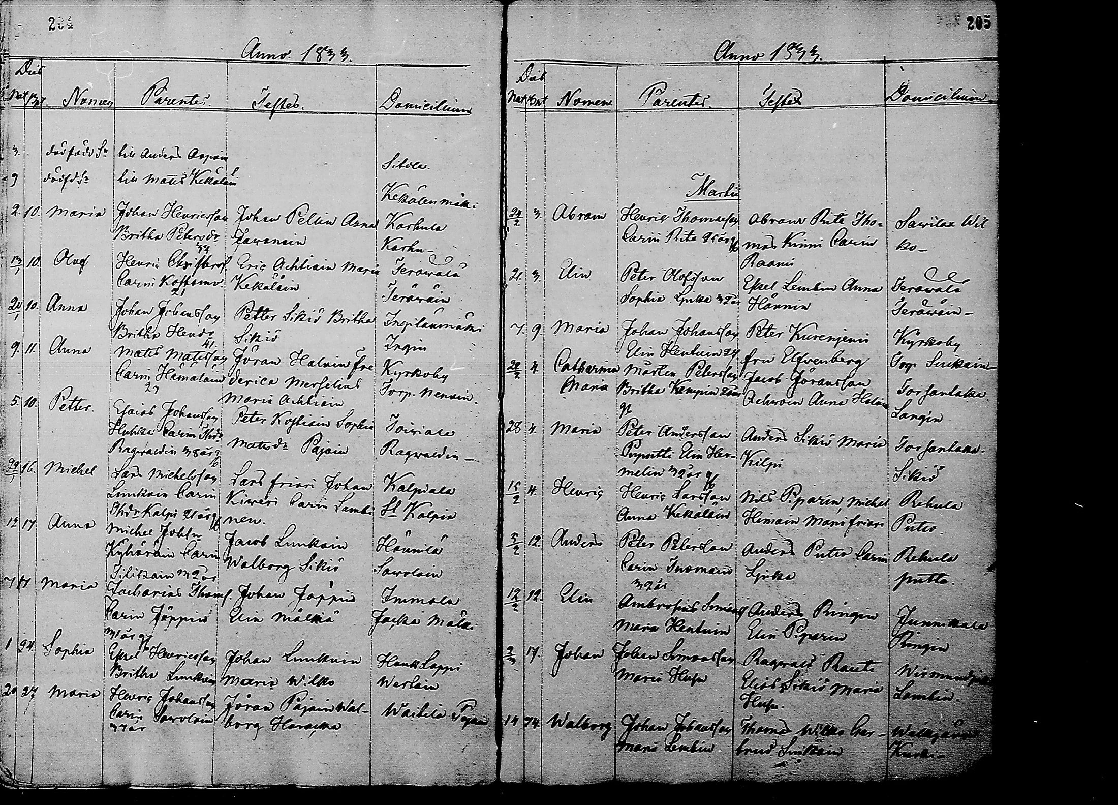 [ kuvat/104.jpg ]