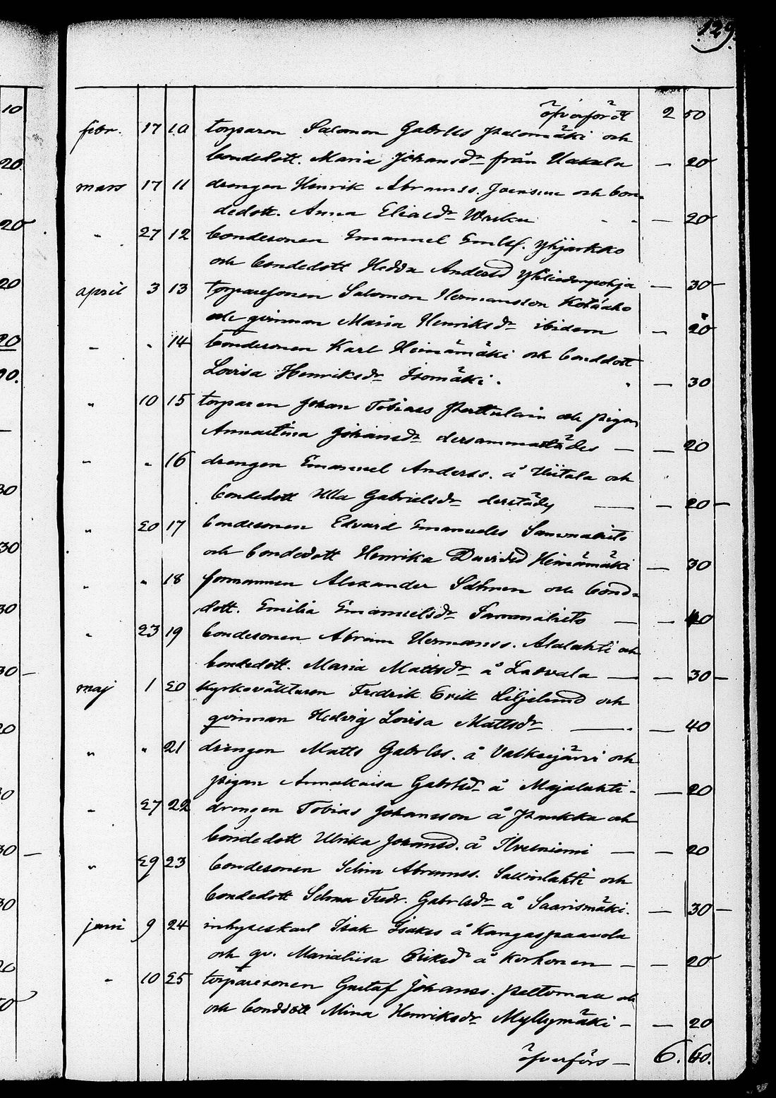 [ kuvat/135.jpg ]