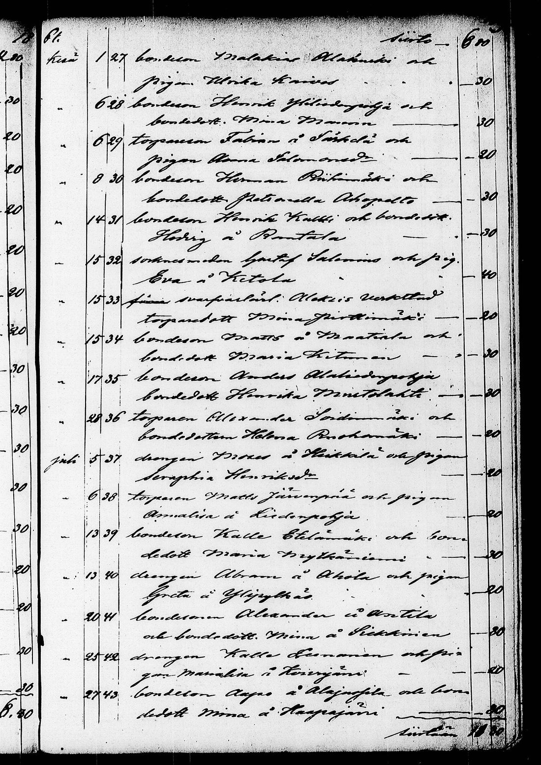 [ kuvat/165.jpg ]