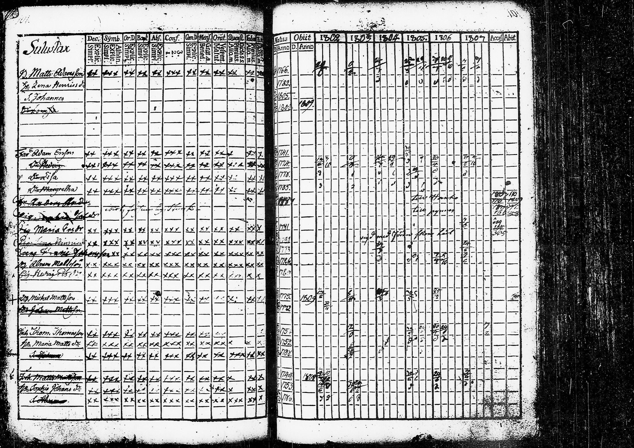 [ kuvat/106.jpg ]