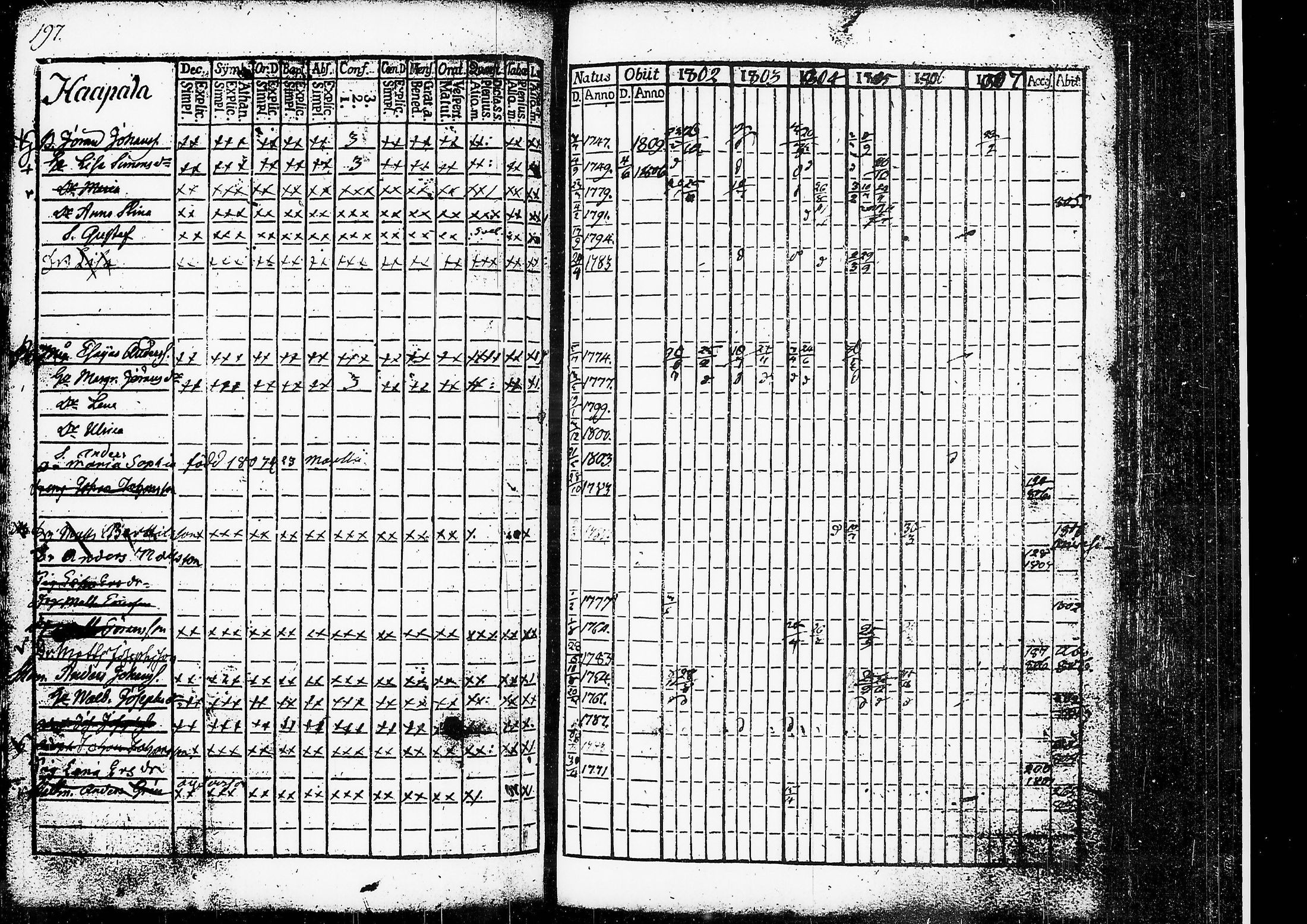 [ kuvat/203.jpg ]