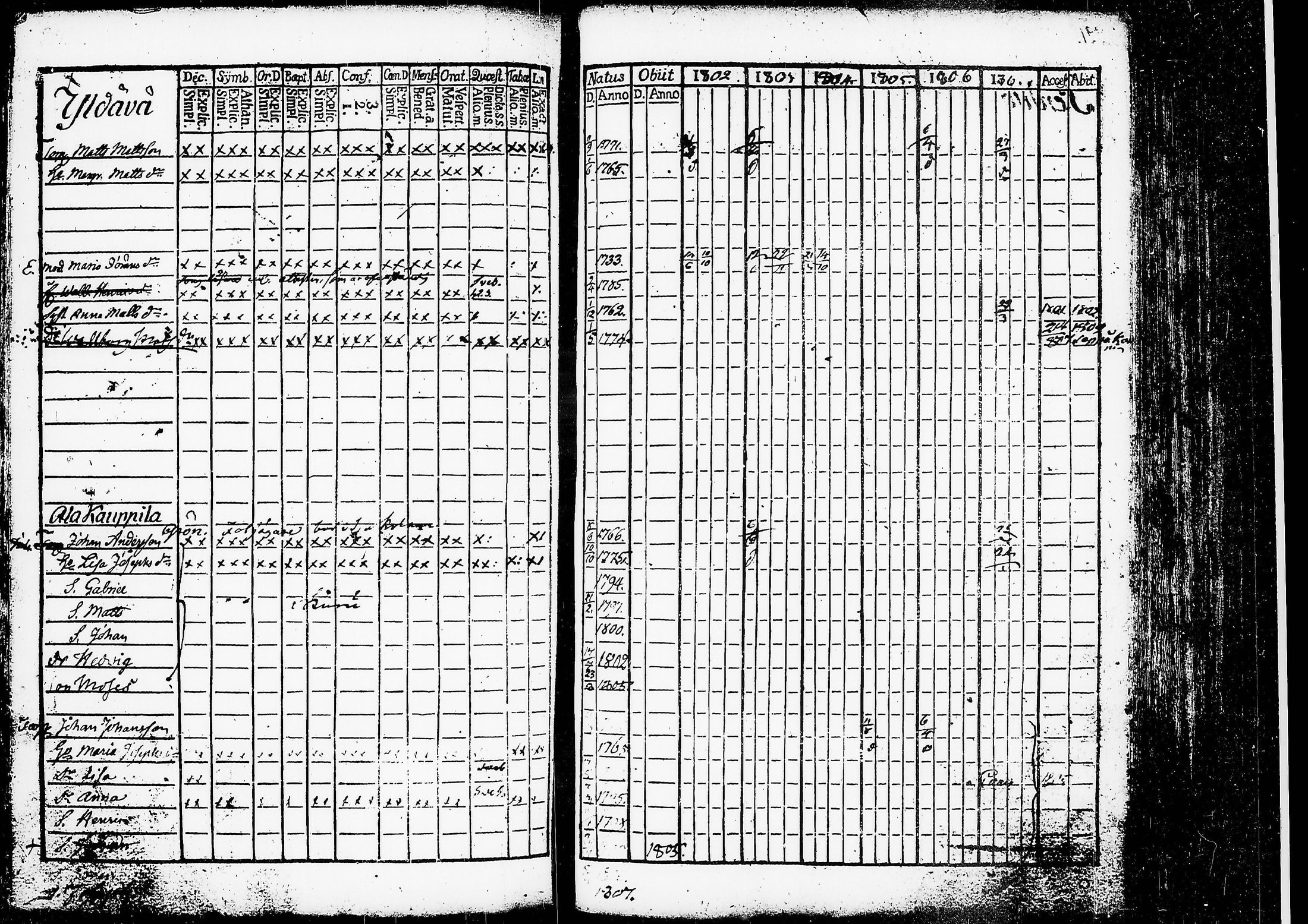 [ kuvat/227.jpg ]