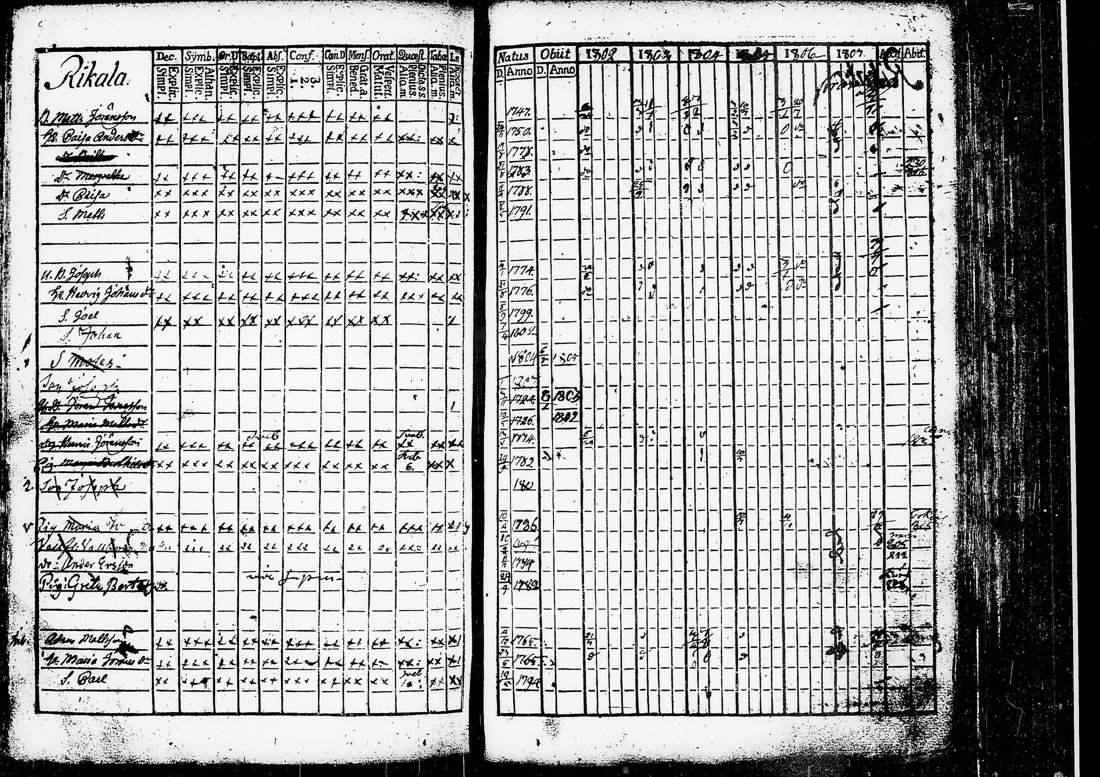 [ kuvat/231.jpg ]