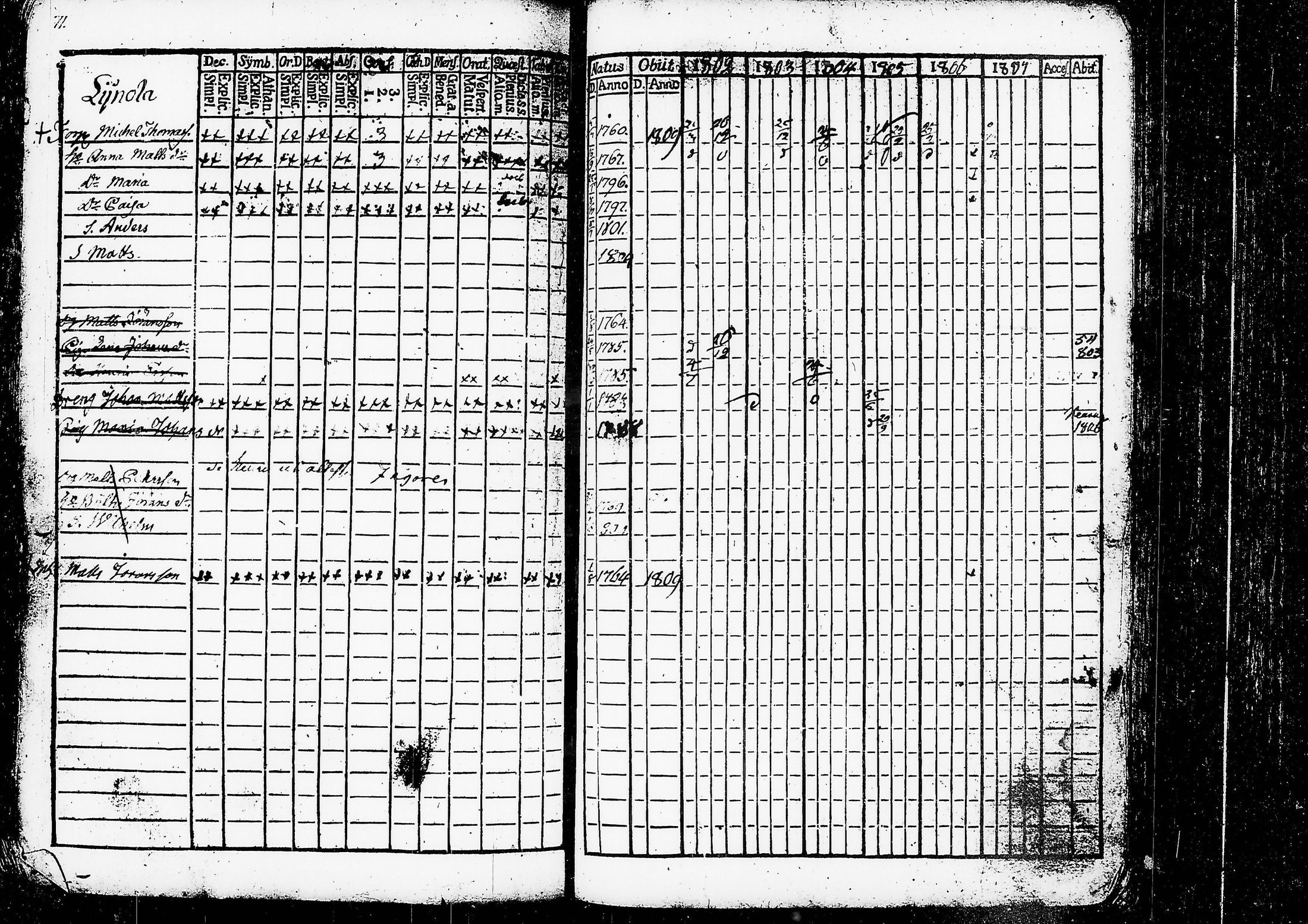 [ kuvat/76.jpg ]