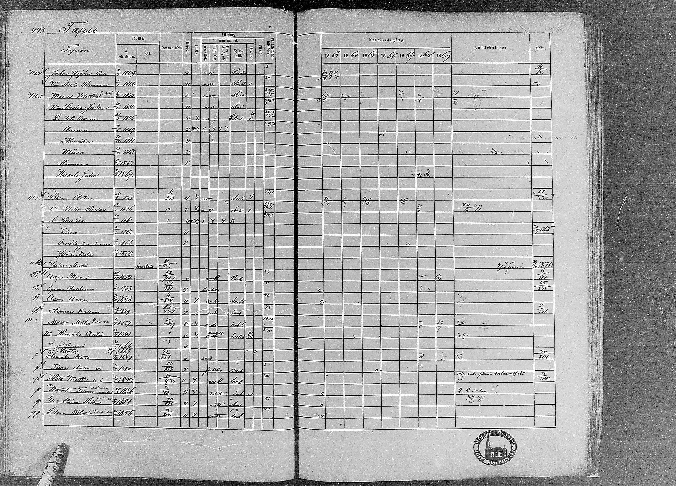 [ kuvat/422.jpg ]