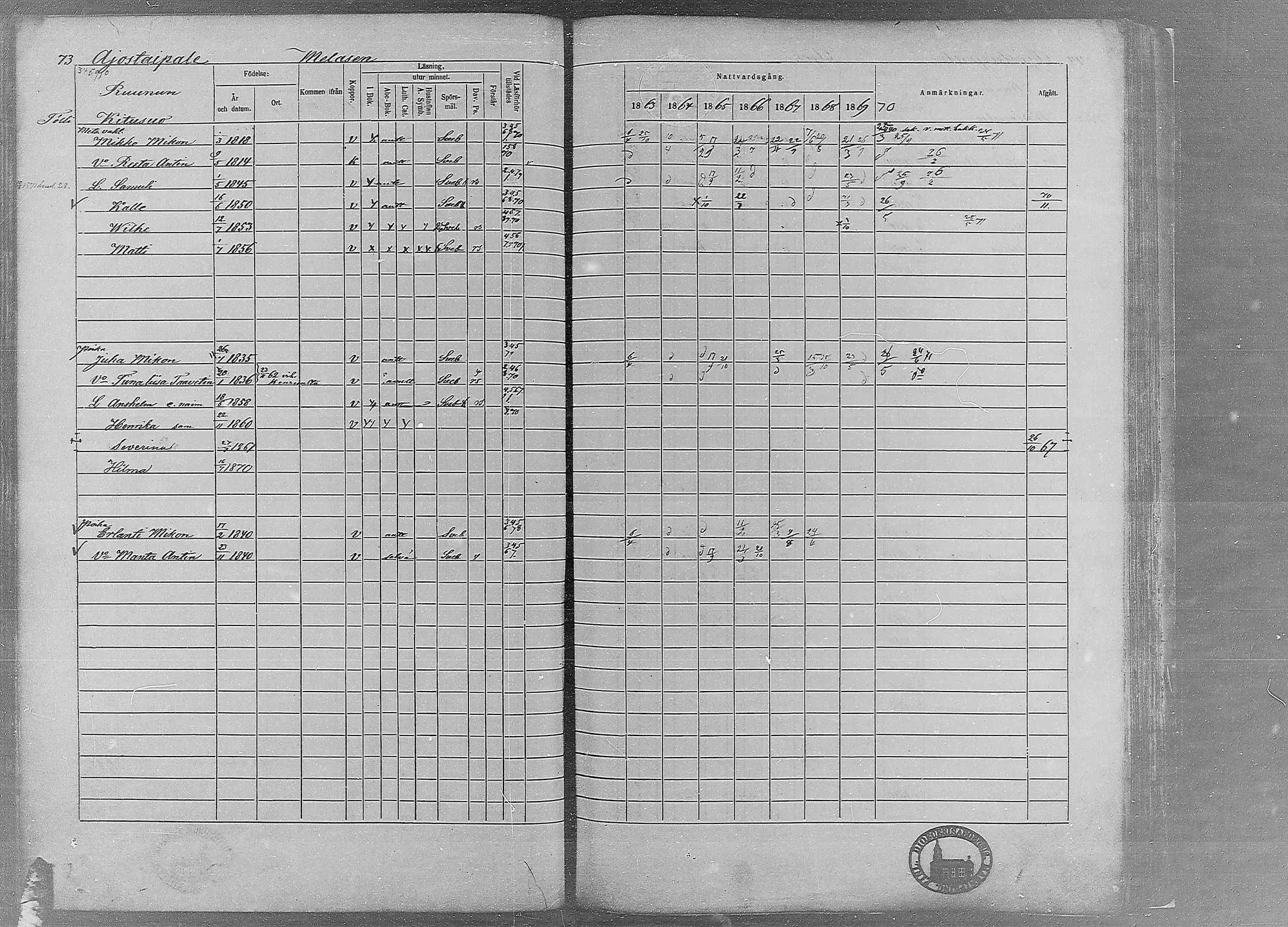 [ kuvat/72.jpg ]
