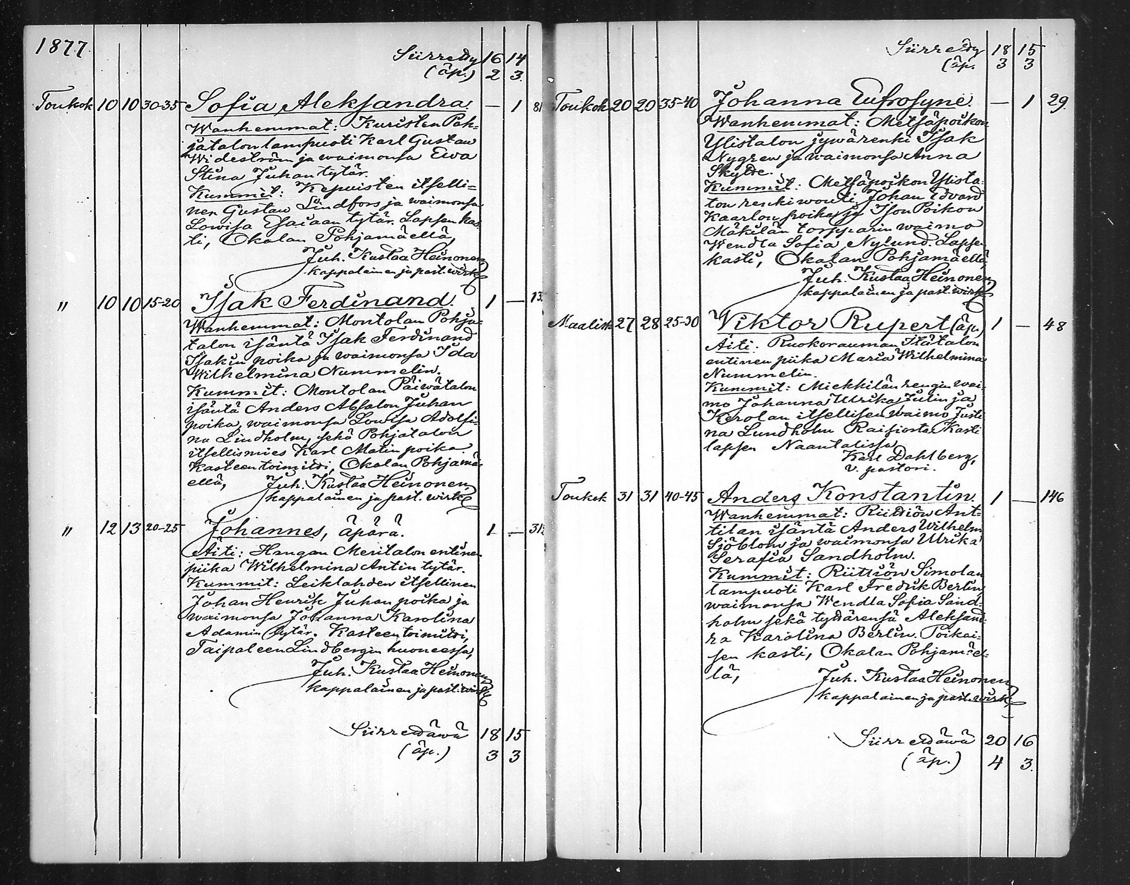 [ kuvat/196.jpg ]